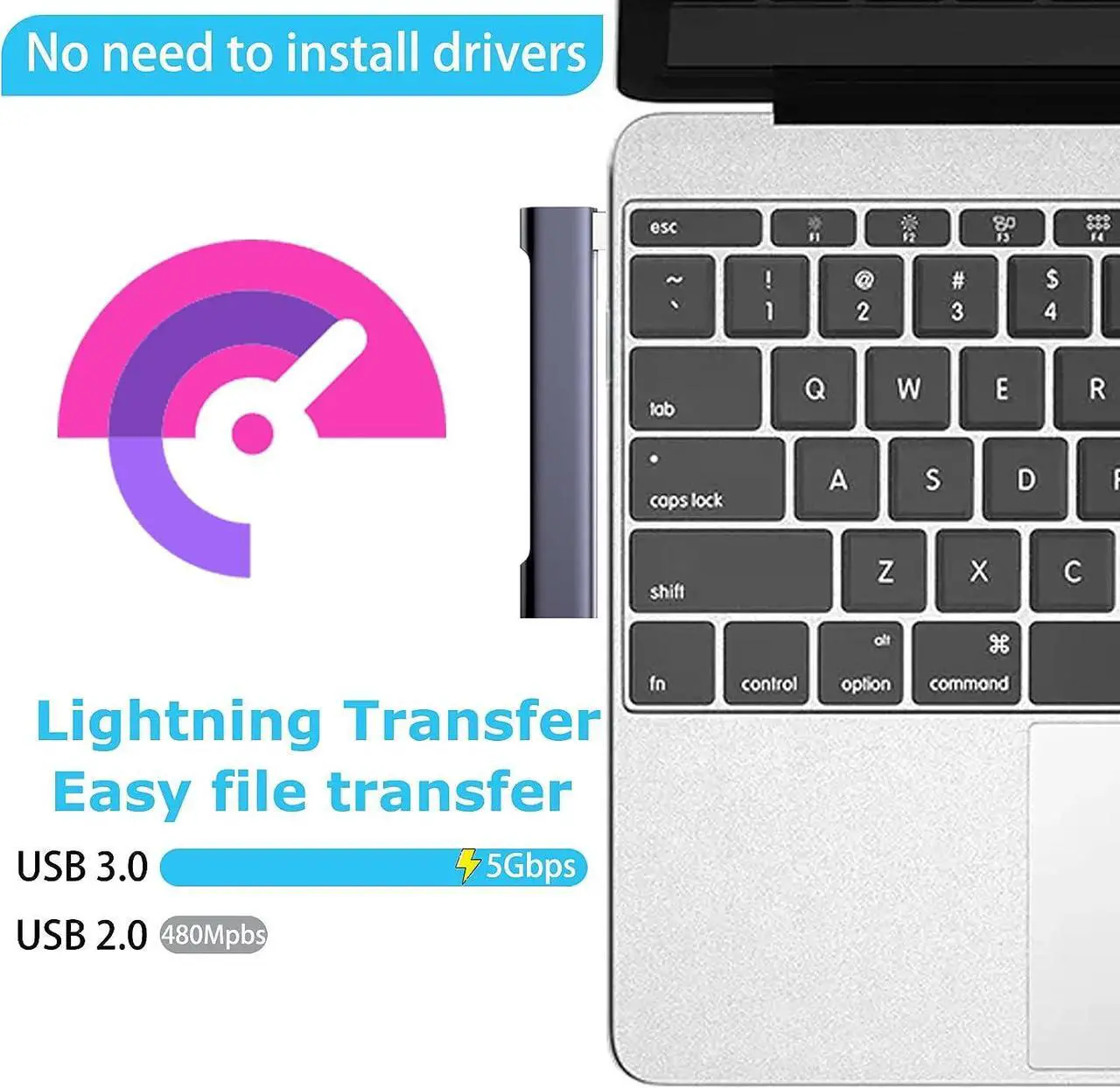 Alt view image 3 of 7 - USB Hub for Laptop, USB 3.0 Hub 4-Port, 5Gbps USB Splitter for Laptop, Windows, MacBook, PC, Flash Drives, HDD, Printer, Keyboard, Mouse (Left-Side USB Hub)