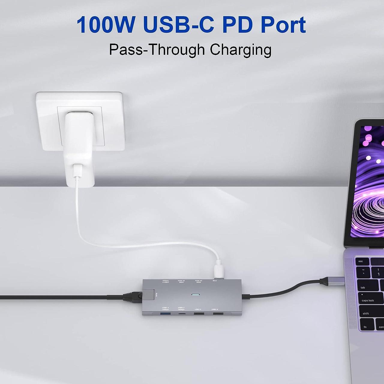 Alt view image 5 of 7 - USB C Hub Dual HDMI 4K@60Hz Adapter w/USB 3.2 Gen 2 10Gbps Data Port, Gigabit Ethernet, PD 100W, USB-C 3.2 Data Port,USB C Docking Station for MacBook Pro/Air iPad Pro M2 M1,XPS,Chromebook