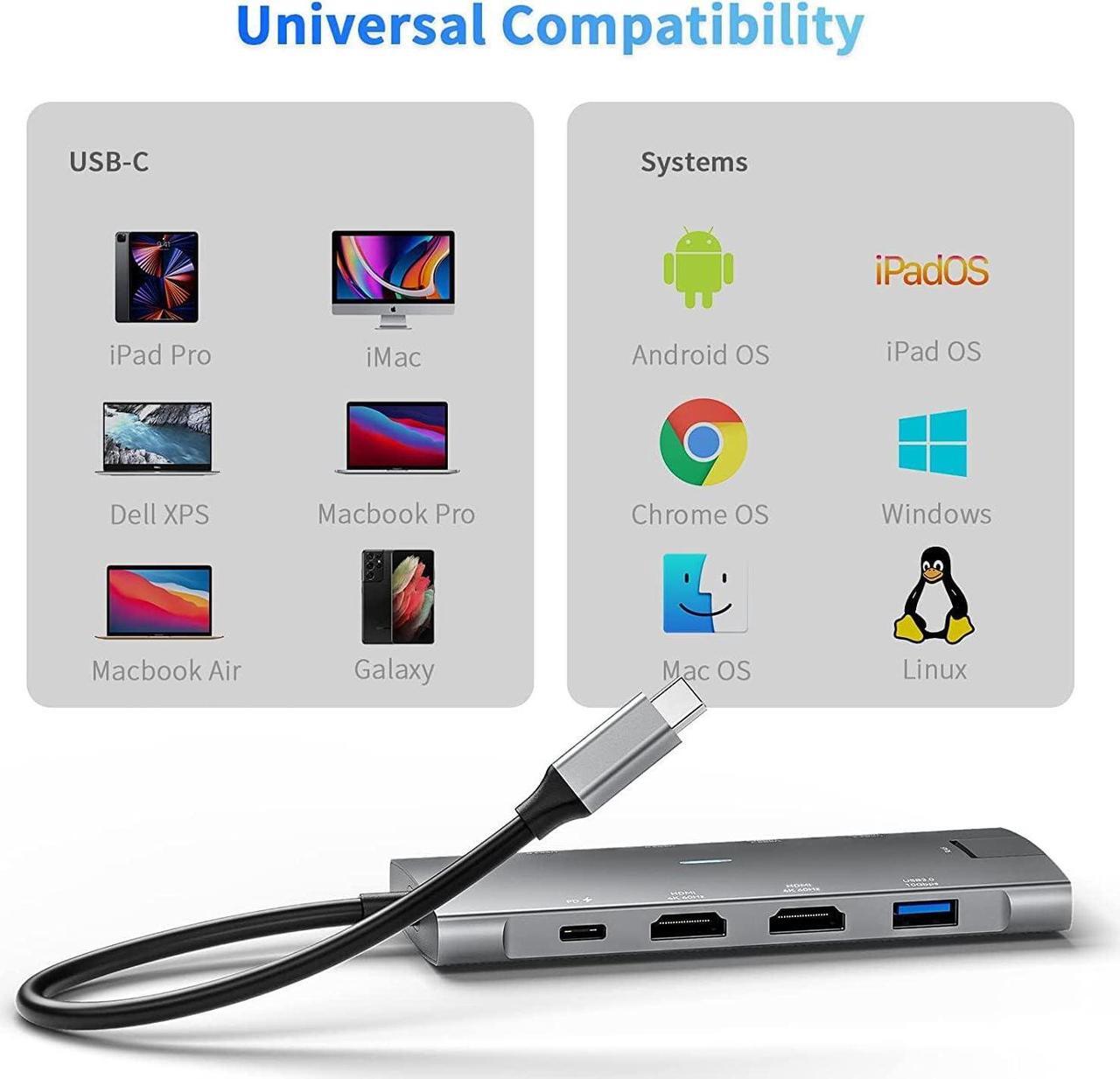 Alt view image 7 of 7 - USB C Hub Dual HDMI 4K@60Hz Adapter w/USB 3.2 Gen 2 10Gbps Data Port, Gigabit Ethernet, PD 100W, USB-C 3.2 Data Port,USB C Docking Station for MacBook Pro/Air iPad Pro M2 M1,XPS,Chromebook