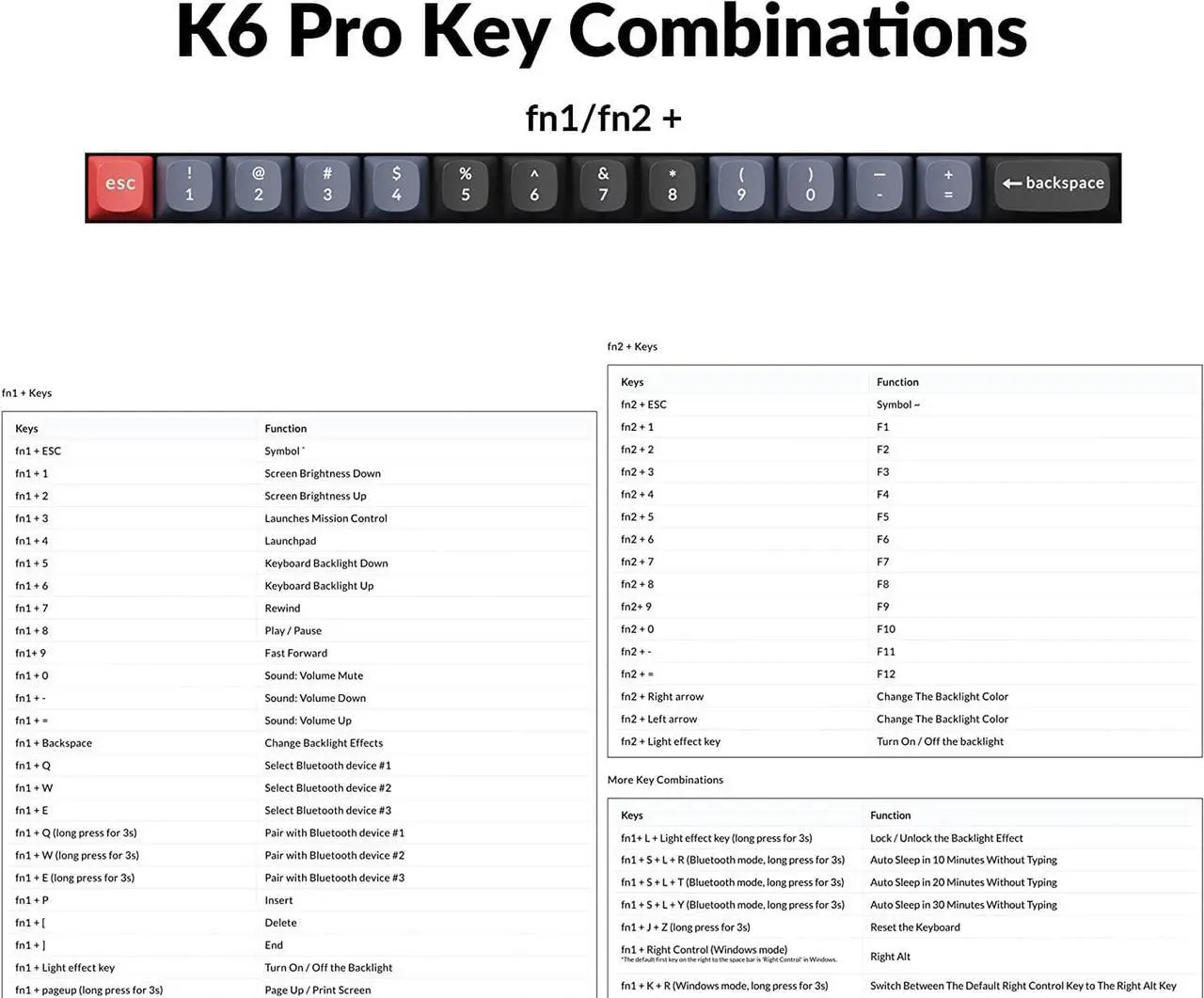 Alt view image 7 of 7 - Keychron K6 Pro Wireless Custom Mechanical Keyboard, QMK/VIA Programmable Macro, Hot-Swappable Keychron K Pro Brown Switch, 65% Layout Aluminum RGB Backlit Office Gaming Keyboard for Mac Windows Linux