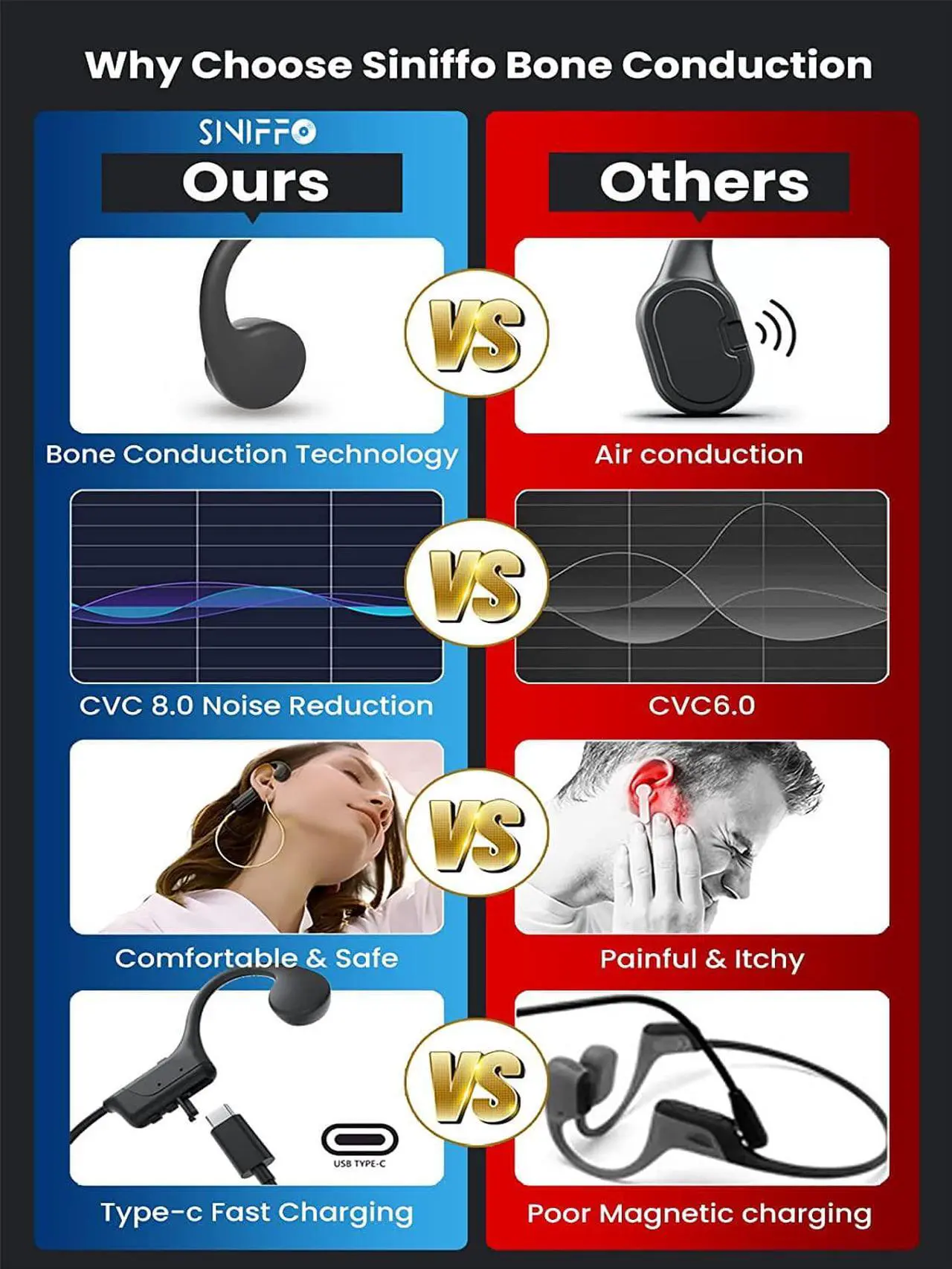 Alt view image 2 of 6 - Bone Conduction Headphones 2023 Upgrade Open-Ear Wireless Bluetooth Workout Headphones with Microphones 8Hr Playtime Waterproof Earphones for Sports Running Gym Hiking Cycling
