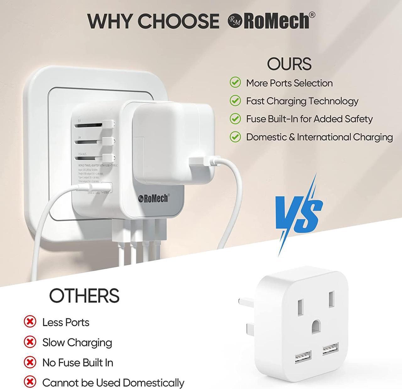 Alt view image 5 of 7 - Universal Travel Adapter 5.6A Smart Power International Plug Adaptor AC Wall Charger for Global Travelling USA Europe EU UK AUS (Type C + Four Type A White)