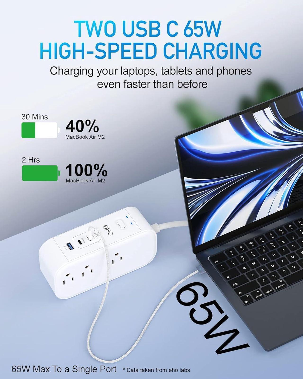 Alt view image 3 of 7 - 6FT PD 65W USB C Power Strip Surge Protector for Travel&Work, 9-in-1 Power Strip with 6 Widely AC Outlets&3 USB Ports, Overload Protection, Flat Plug, Wall Mount, Desk USB Charging Station, 1875W/15A