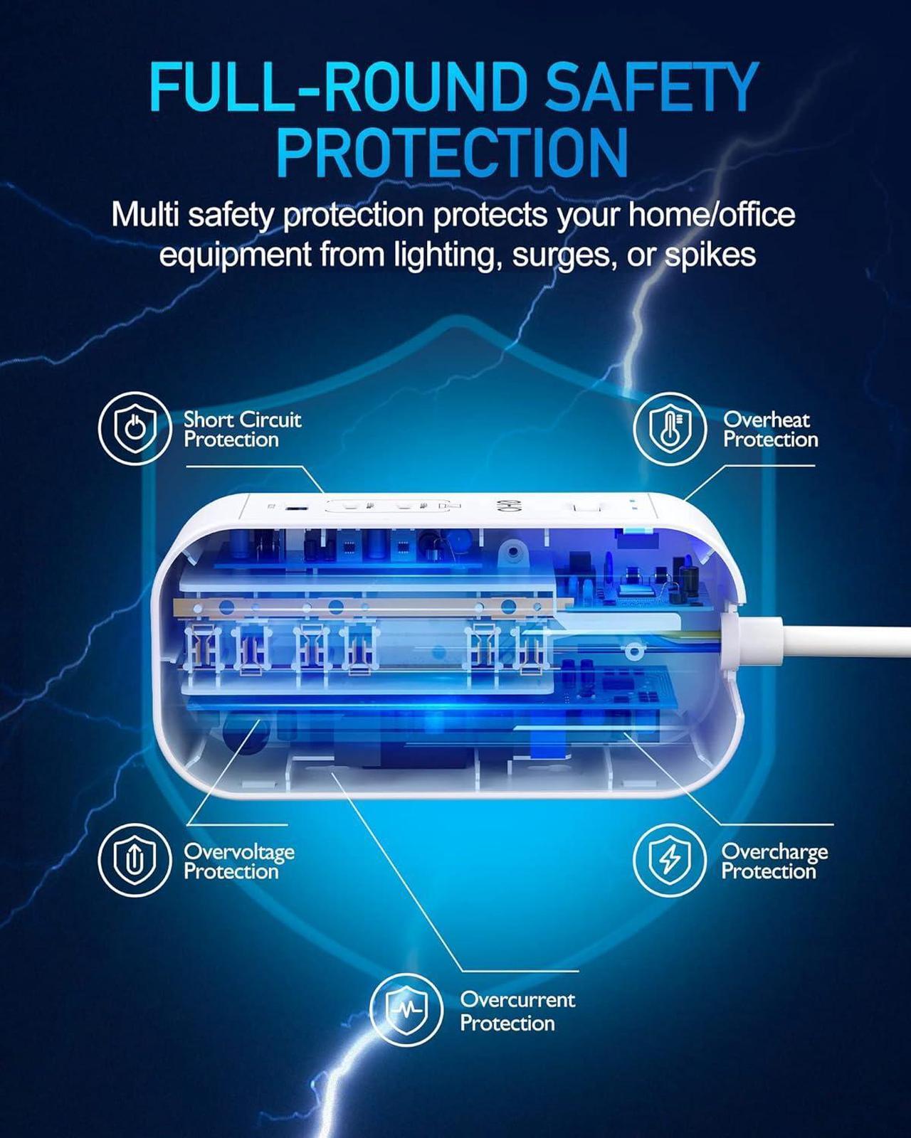 Alt view image 7 of 7 - 6FT PD 65W USB C Power Strip Surge Protector for Travel&Work, 9-in-1 Power Strip with 6 Widely AC Outlets&3 USB Ports, Overload Protection, Flat Plug, Wall Mount, Desk USB Charging Station, 1875W/15A