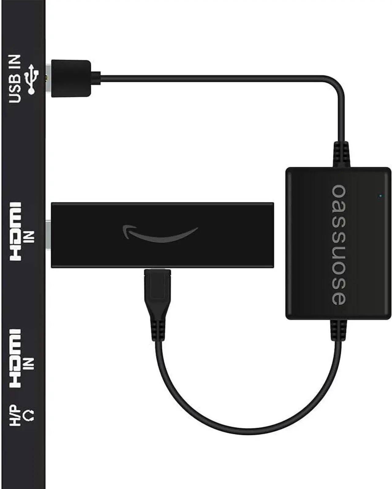 Main image of USB Power Cable Adapter for Fire TV Stick,Powers Streaming TV Sticks Directly from TV USB Port(Eliminates AC Adapter and Very Long Power Cable)