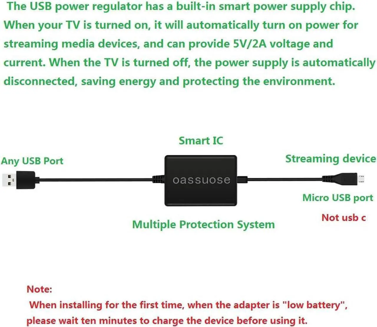 Alt view image 5 of 6 - USB Power Cable Adapter for Fire TV Stick,Powers Streaming TV Sticks Directly from TV USB Port(Eliminates AC Adapter and Very Long Power Cable)