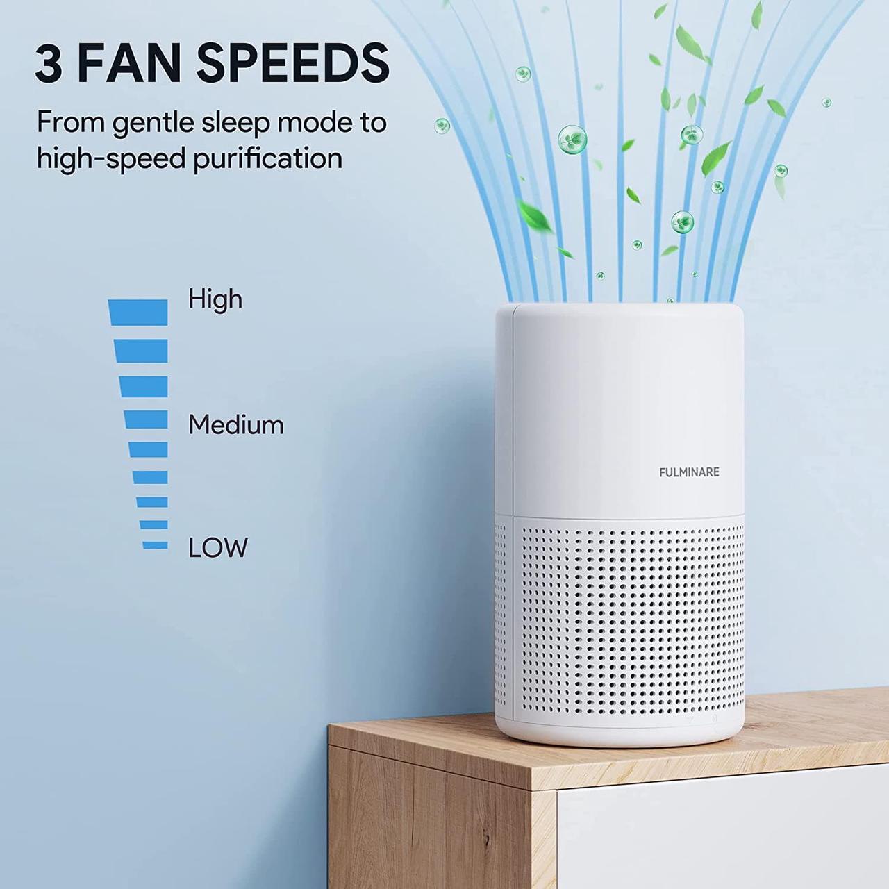 Alt view image 5 of 7 - Air Purifiers for Bedroom, FULMINARE H13 True HEPA Air Filter, Quiet Air Cleaner With Night Light,Portable Small Air Purifier for Home, Office, Living Room