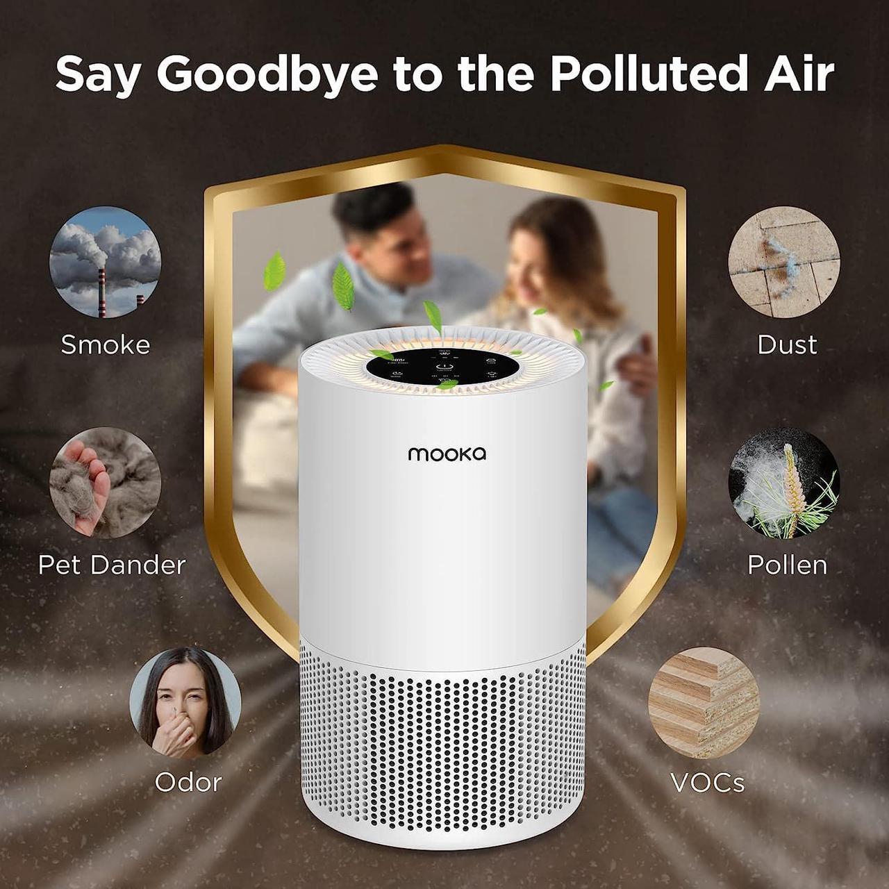 Alt view image 2 of 7 - Air Purifiers for Home Large Rooms up to 1200ft², MOOKA H13 True HEPA Air Purifier for Bedroom Pets with Fragrance Sponge, Timer, Air Filter Cleaner for Dust, Smoke, Odor, Dander, Pollen (White)