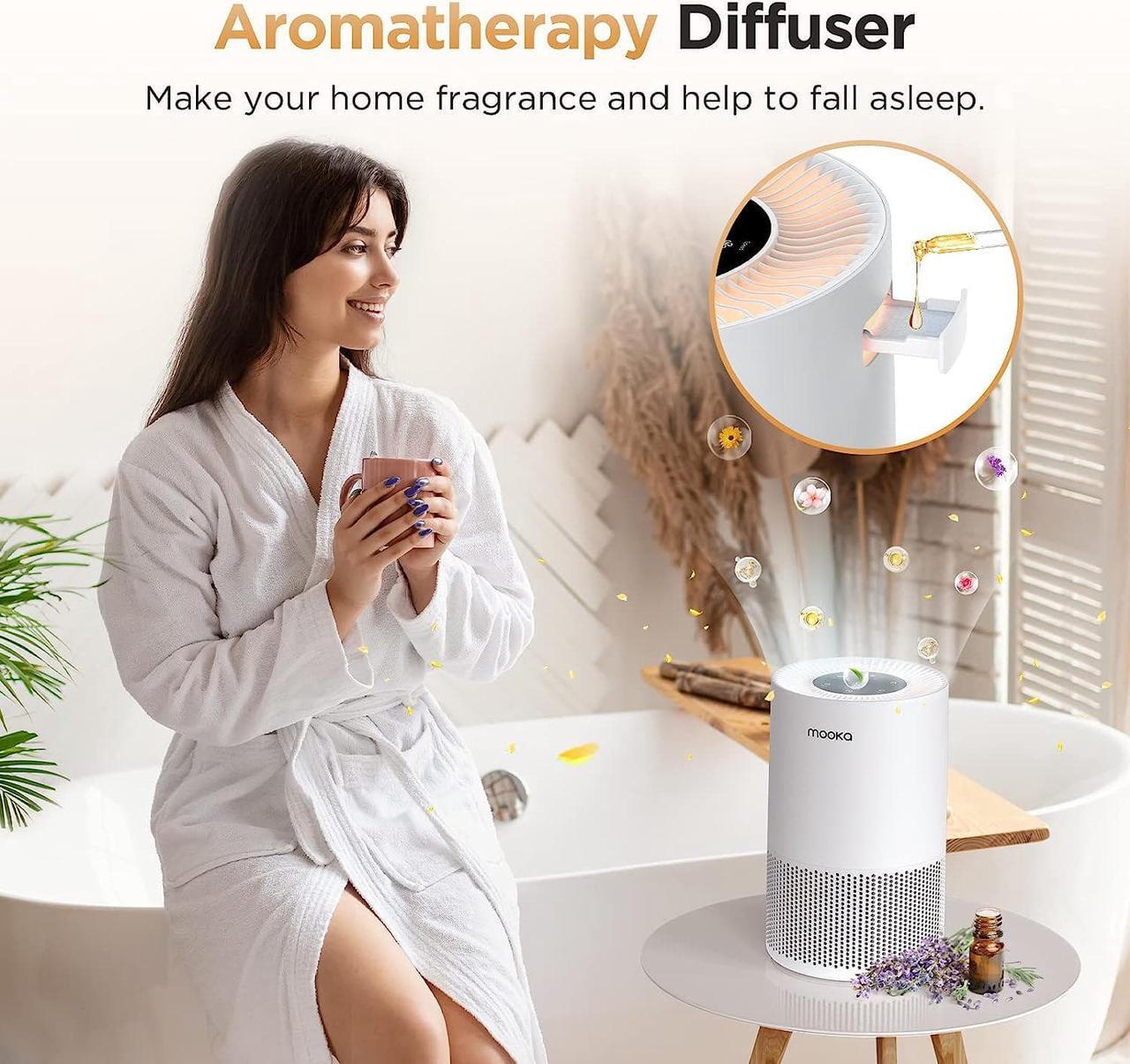 Alt view image 4 of 7 - Air Purifiers for Home Large Rooms up to 1200ft², MOOKA H13 True HEPA Air Purifier for Bedroom Pets with Fragrance Sponge, Timer, Air Filter Cleaner for Dust, Smoke, Odor, Dander, Pollen (White)