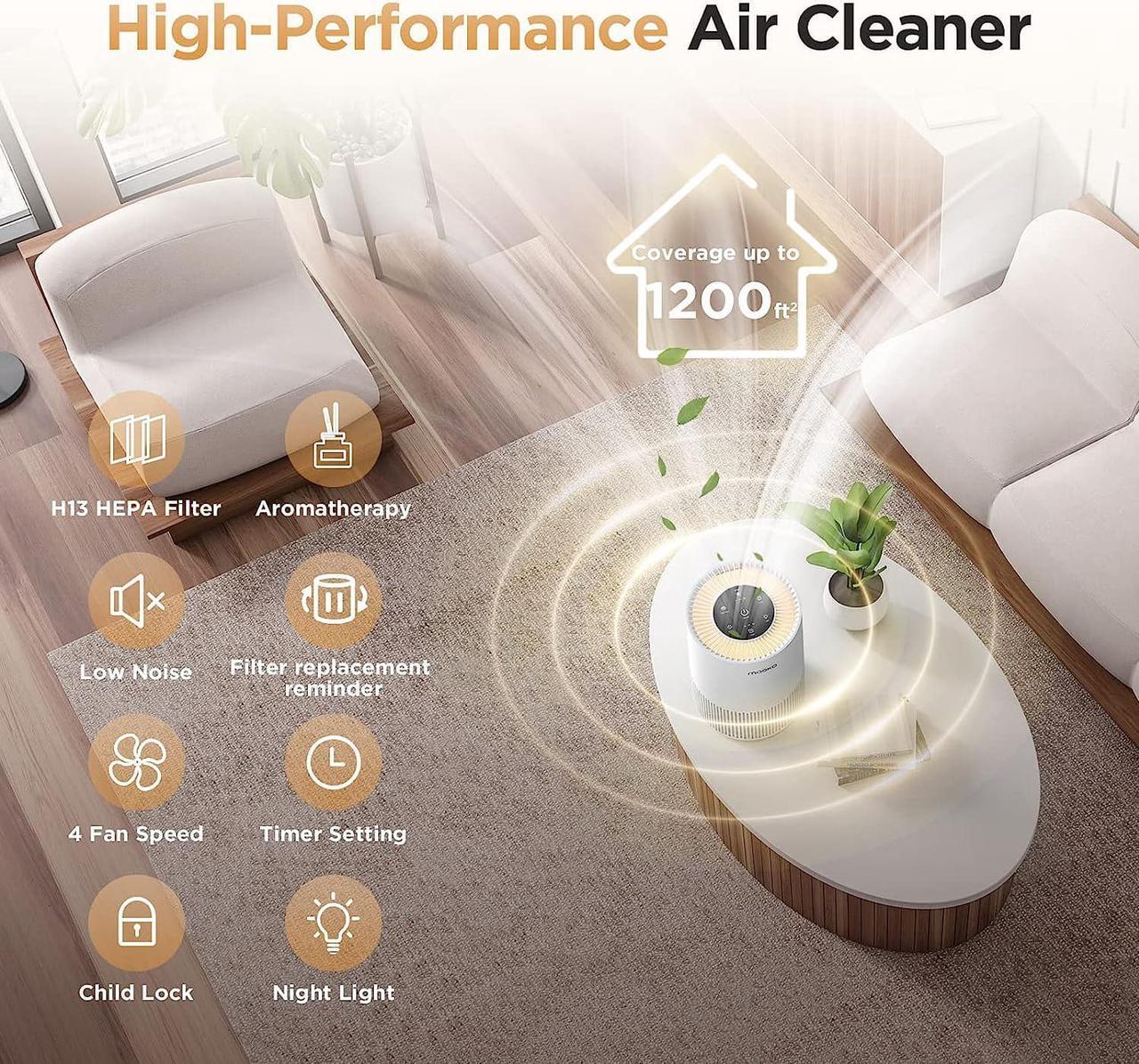 Alt view image 5 of 7 - Air Purifiers for Home Large Rooms up to 1200ft², MOOKA H13 True HEPA Air Purifier for Bedroom Pets with Fragrance Sponge, Timer, Air Filter Cleaner for Dust, Smoke, Odor, Dander, Pollen (White)