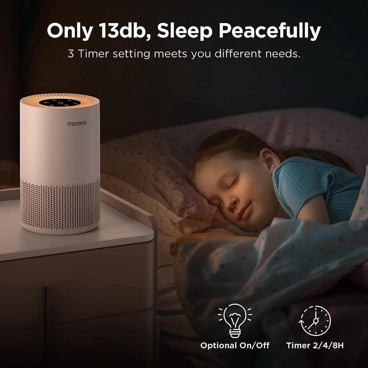 Alt view image 6 of 7 - Air Purifiers for Home Large Rooms up to 1200ft², MOOKA H13 True HEPA Air Purifier for Bedroom Pets with Fragrance Sponge, Timer, Air Filter Cleaner for Dust, Smoke, Odor, Dander, Pollen (White)