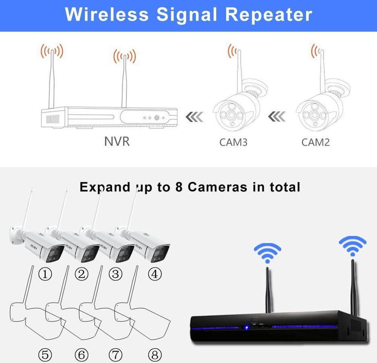 Alt view image 6 of 7 - Gadpiparty REIGY 3MP WiFi Security Camera System with Floodlight and 1TB Hard Drive Preinstalled, 2K Outdoor Home Surveillance Set 8CH NVR + 4X 1296P IP Cam, 2-Way Audio Color Night Vision Motion Det