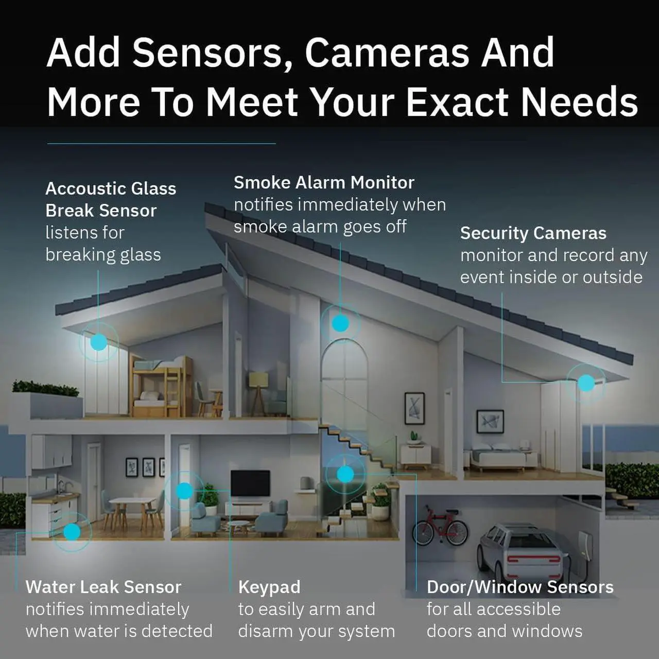 Alt view image 3 of 6 - Abode 3 Piece Wireless Security Kit  Expandable to Protect Your Whole Home - Easy DIY Installation Optional Professional Monitoring Compatible with Alexa & Google Assistant (104067/A)