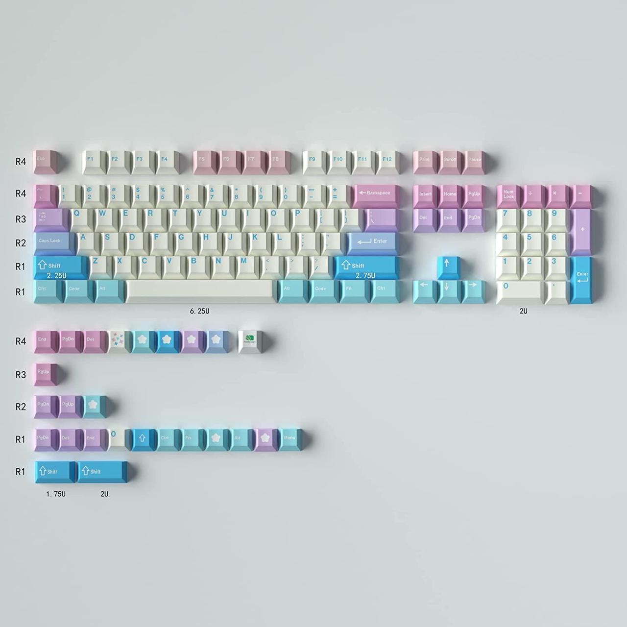 Mintcaps PBT Keycaps 130 Keys Fairy Cherry Profile Keycaps Custom Keyboard Colorful Dye-Sub Keycaps Full Set for Cherry Gateron MX Switches Mechanical Keyboard,White Pink Purple Keycaps