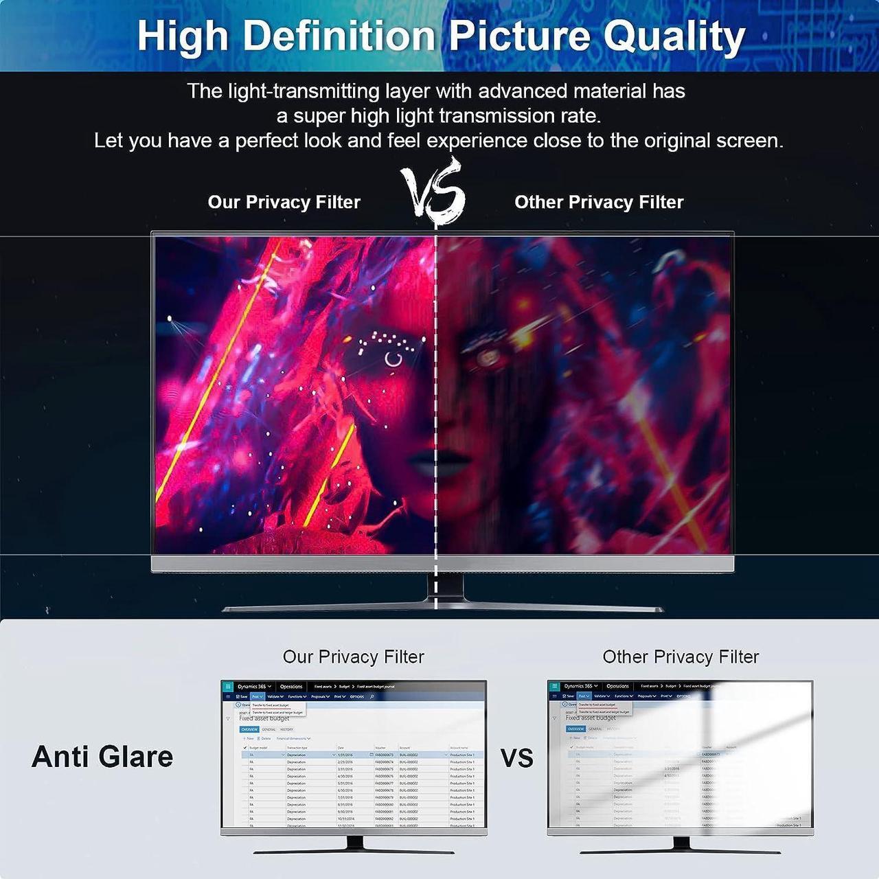 Alt view image 6 of 7 - [2 Pack] Computer Privacy Screen 27 Inch for 16:9 Widescreen Monitor, Removable Eye Protection Anti Glare Blue Light Filter, Anti Scratch Computer Monitor Privacy Shield 27 In