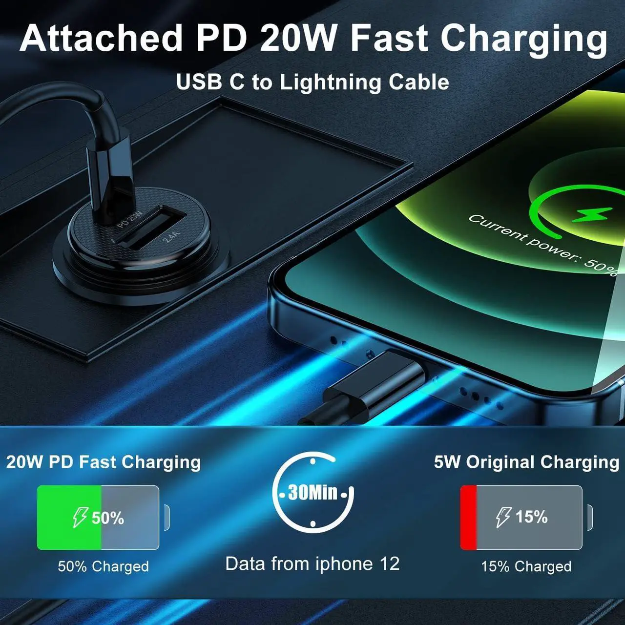 Alt view image 4 of 7 - [Apple Certified] iPhone Fast Car Charger,Dual-Port USB A and USB C Car Charging Adapter with 2X6ft Lightning Cable, Type C Car Charging Plug for iPhone 14 Pro/13 Pro Max/12 Mini/11/XS/XR/X/8/iPad