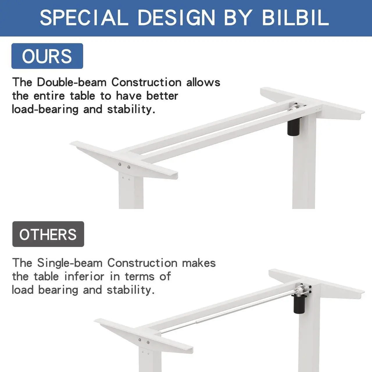 Alt view image 4 of 7 - Jceet Adjustable Height L-Shaped 59 Inch Electric Standing Desk - Sit Stand Computer Desk, Stand Up Desk Table for Home Office, White Frame and Oak Top