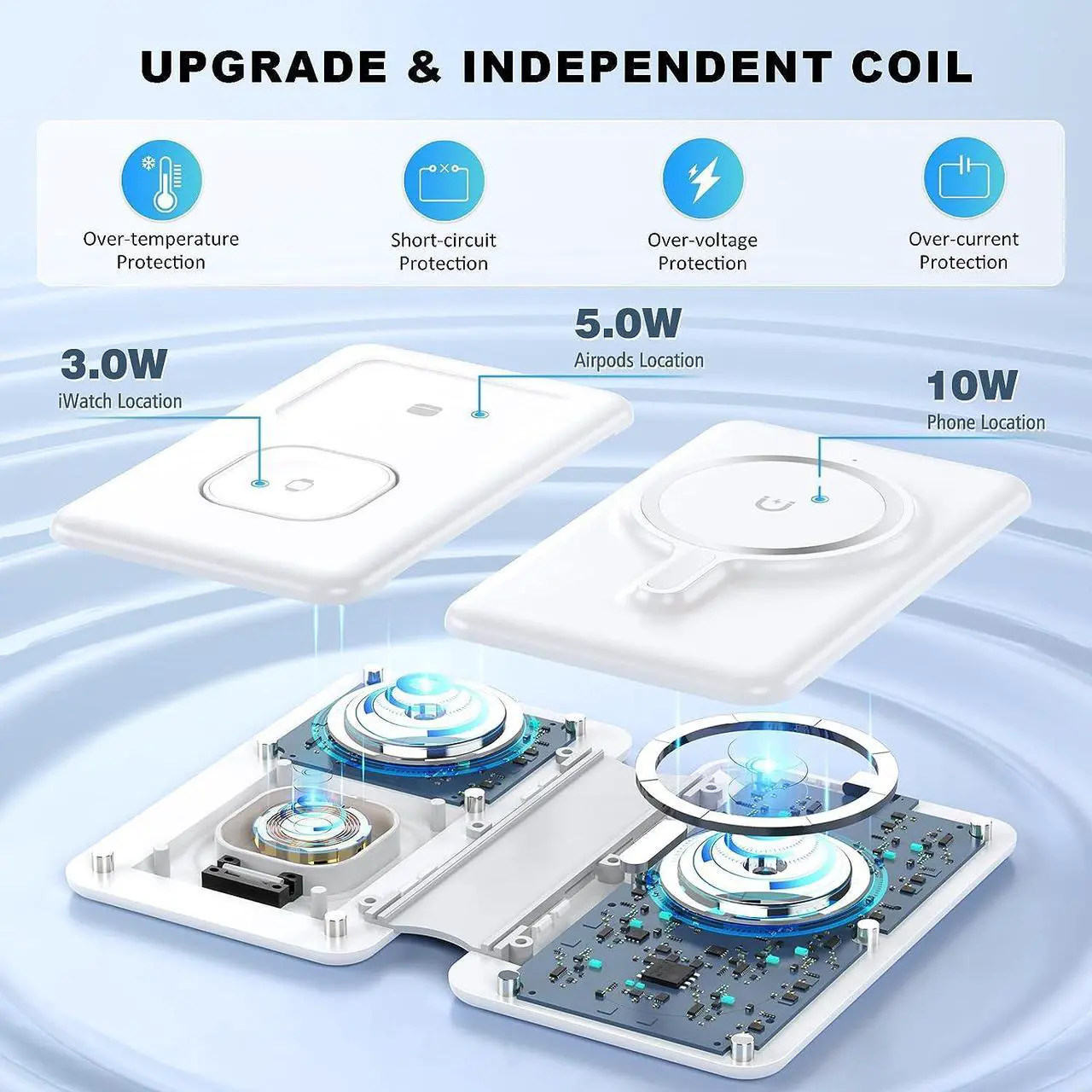Alt view image 2 of 6 - Wireless Charger for iPhone-3 in 1 Charging Station for  Multiple Devices Travel Charger for iPhone 16 15 14 13 12 pro max & AirPods 4/3/Pro &  Watch