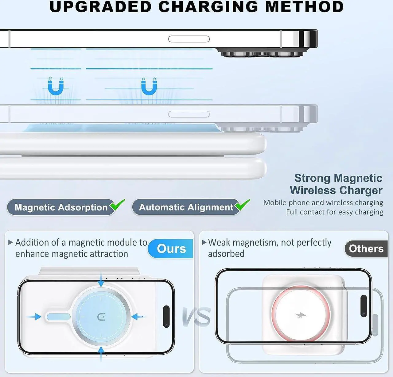 Alt view image 3 of 6 - Wireless Charger for iPhone-3 in 1 Charging Station for  Multiple Devices Travel Charger for iPhone 16 15 14 13 12 pro max & AirPods 4/3/Pro &  Watch