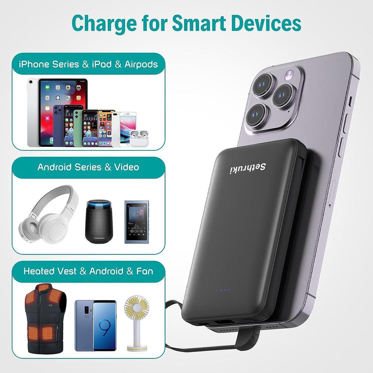 Alt view image 4 of 7 - Smallest Portable Charger with Built-in Cables 6000mAh Ultra Slim Power Bank Mini High Speed External Battery Packs Lightweight USB C Phone Charger for iPhone  Google Android
