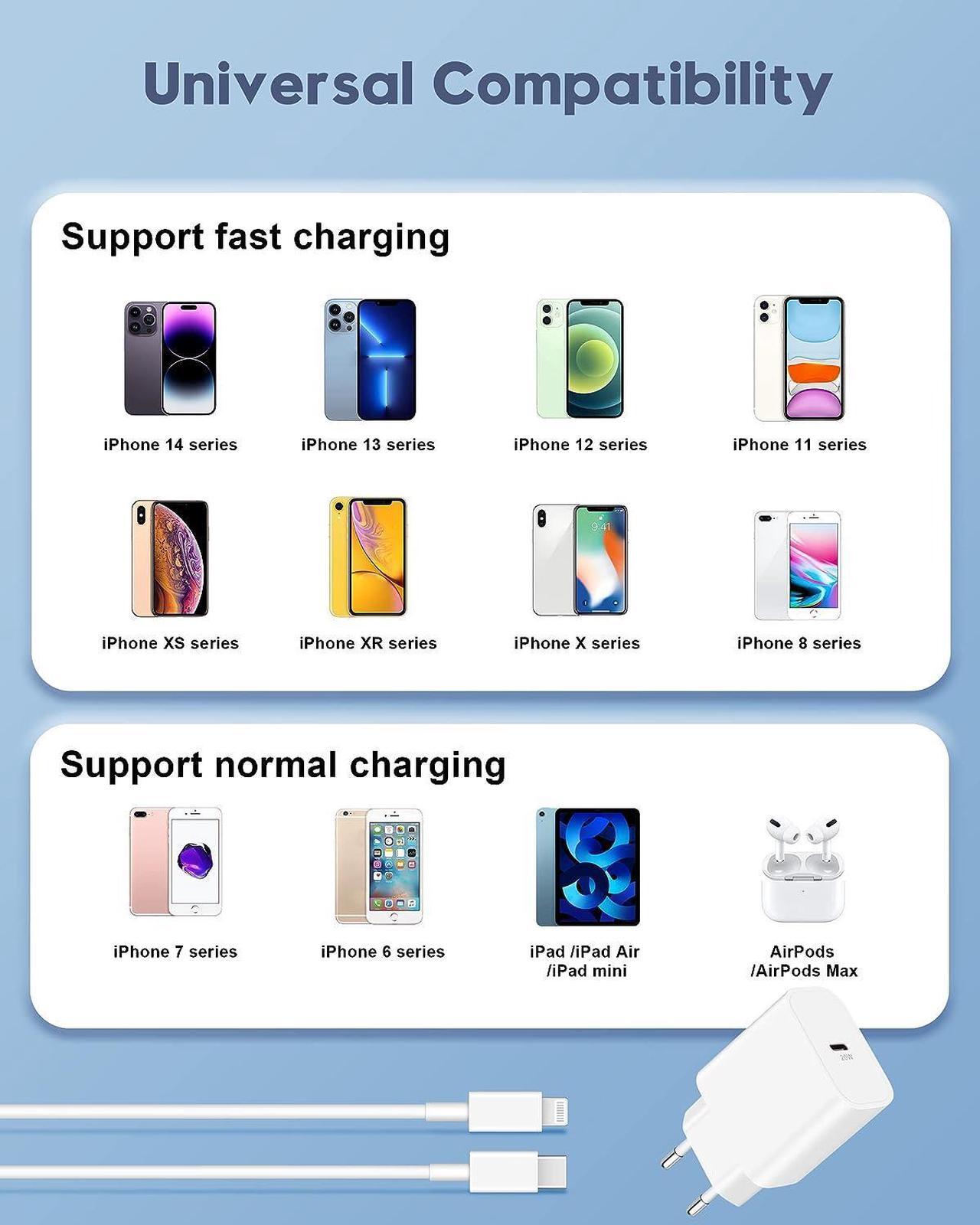 Alt view image 5 of 7 - European Travel Plug Adapter, 20W iPhone Fast Charger USB C Wall Charger Block Plug with 10FT Charging Cable for iPhone 14/13/12/11 Pro Max/XS/XR/X/8, iPad, Europe EU Power Plug Type C Adaptor Charger