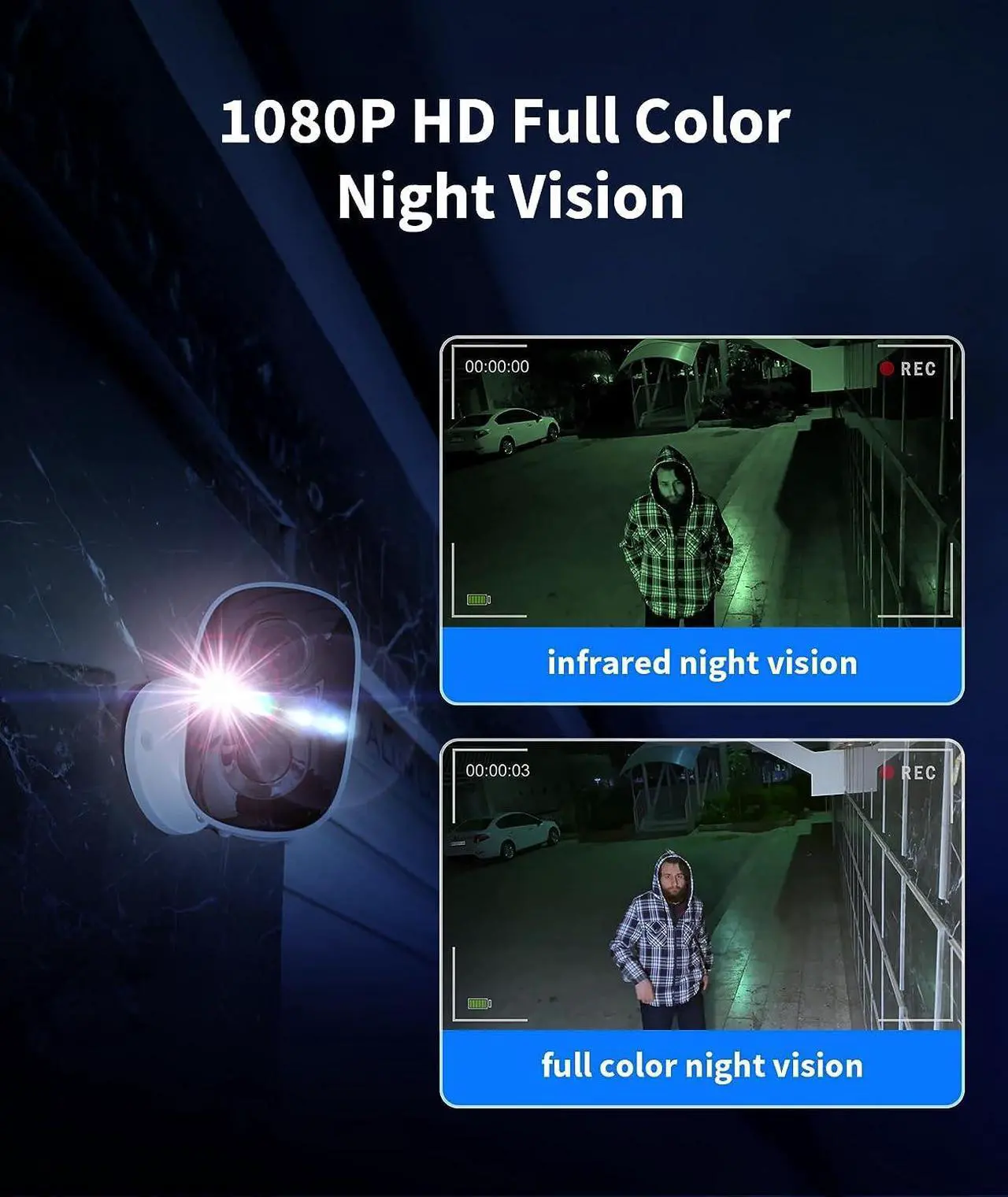 Alt view image 3 of 7 - Wireless Security Camera - Outdoor WiFi Security Cameras w/Color Night Vision, AI/PIR Detection, 2-Way Talk, Cloud/SD, Weatherproof, Battery Powered Outdoor Cameras for Home Security Outside