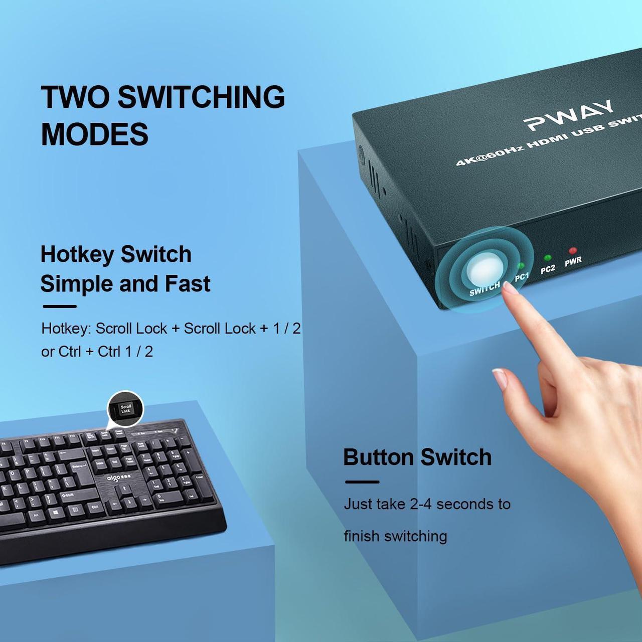 Alt view image 5 of 7 - HDMI KVM Switch Two Computers One Monitor,2 Port KVM Switch USB2.0 Ultra HD 4K@60HZ Resolution2 in 1 Out Support Hotkeyboard,Plug and Play.