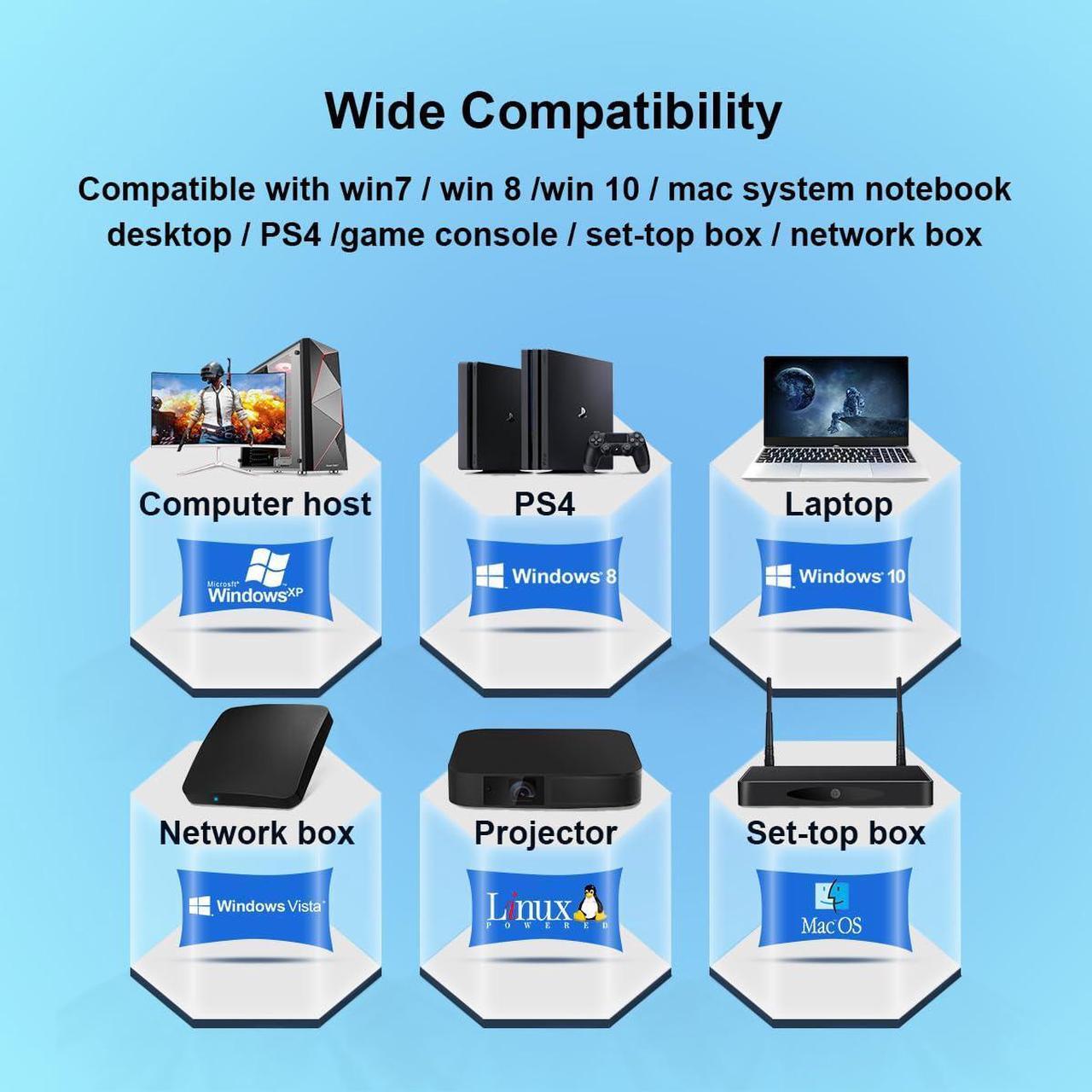 Alt view image 6 of 7 - HDMI KVM Switch Two Computers One Monitor,2 Port KVM Switch USB2.0 Ultra HD 4K@60HZ Resolution2 in 1 Out Support Hotkeyboard,Plug and Play.