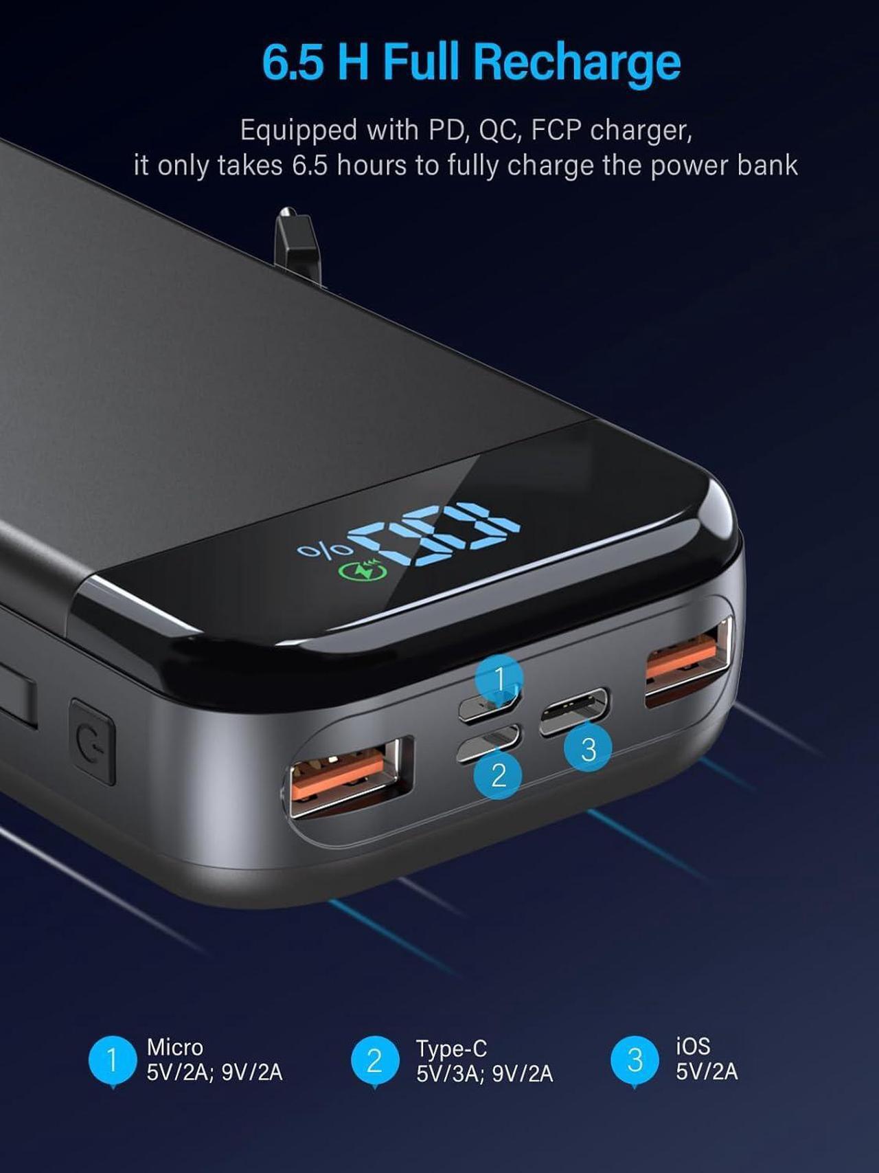 Alt view image 5 of 7 - Portable Charger 32000mAh 22.5W QC 3.0 PD 20W Smart LED Display Fast Charging Built in Cables Power Bank External Battery Pack Charge 5 Devices Compatible with Cellphones (Black)