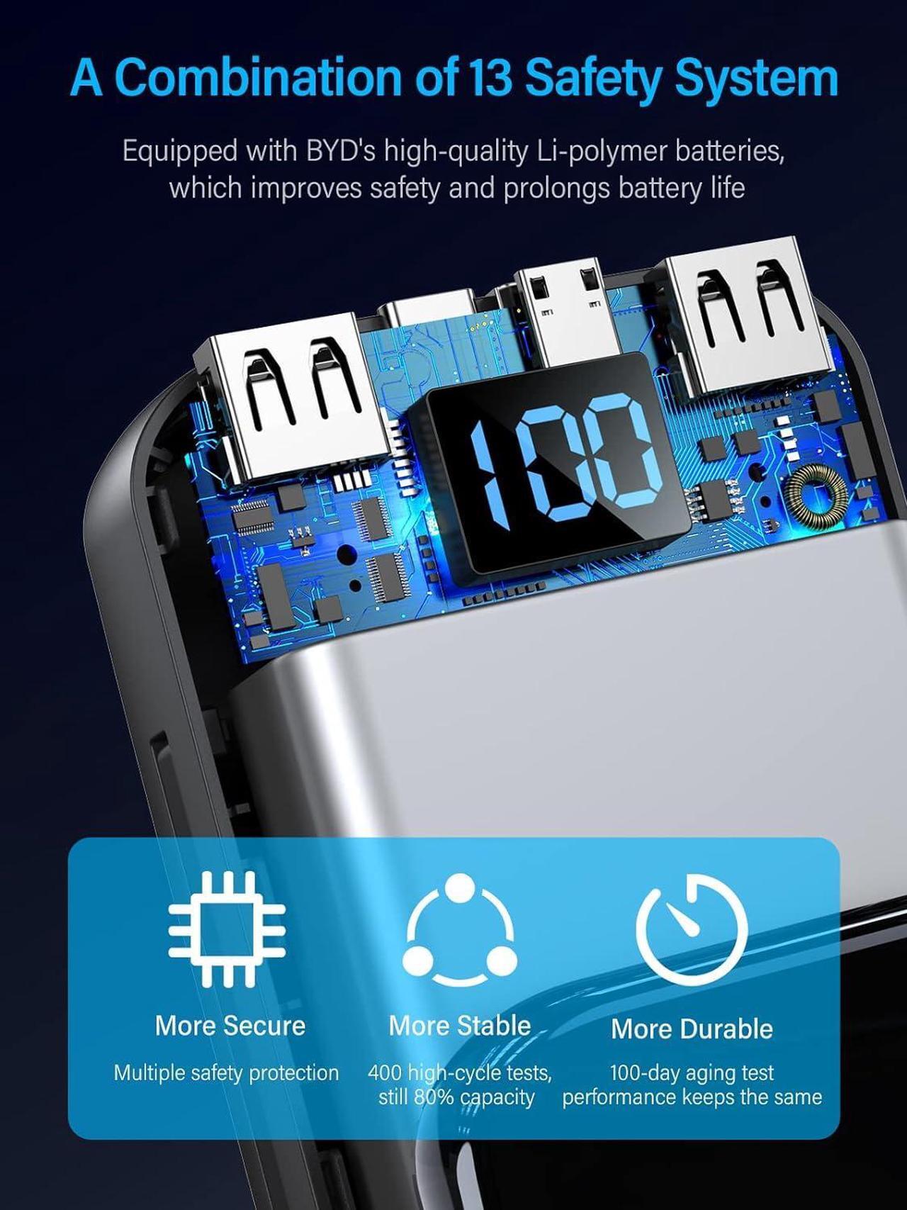Alt view image 3 of 7 - Portable Charger 32000mAh 22.5W QC 3.0 PD 20W Smart LED Display Fast Charging Built in Cables Power Bank External Battery Pack Charge 5 Devices Compatible with Cellphones (Black)