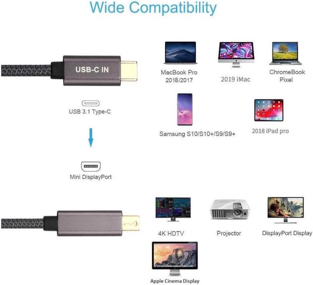 Alt view image 3 of 6 - USB C to Mini DisplayPort Cable, Type C to Mini DP Adapter 4K 6.6Ft Cord Thunderbolt 3 Compatible with MacBook Pro 2018 iPad Pro iMac 2019,Surface Book 2,Galaxy S10/S9 and More