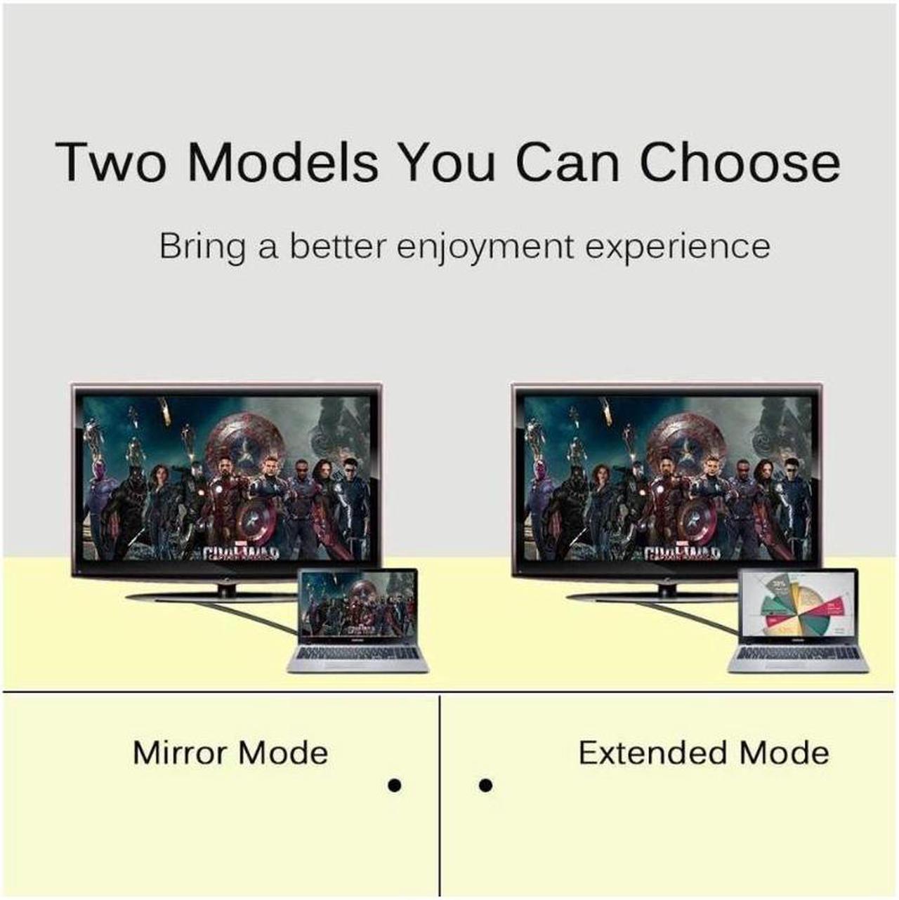 Alt view image 6 of 6 - USB C to Mini DisplayPort Cable, Type C to Mini DP Adapter 4K 6.6Ft Cord Thunderbolt 3 Compatible with MacBook Pro 2018 iPad Pro iMac 2019,Surface Book 2,Galaxy S10/S9 and More