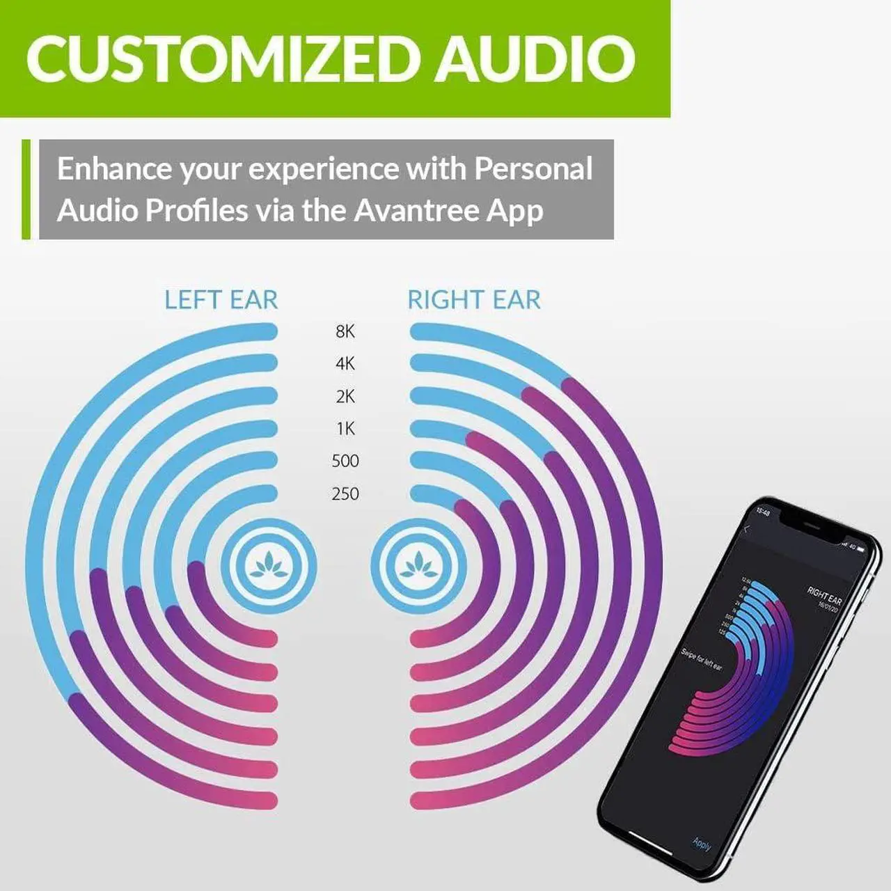 Alt view image 2 of 7 - Avantree Aria Me S - Bluetooth Headphones with Left/Right Ear Tunable Audio Profile, Ideal for Seniors, Active Noise Cancelling, Low Latency & aptX HD