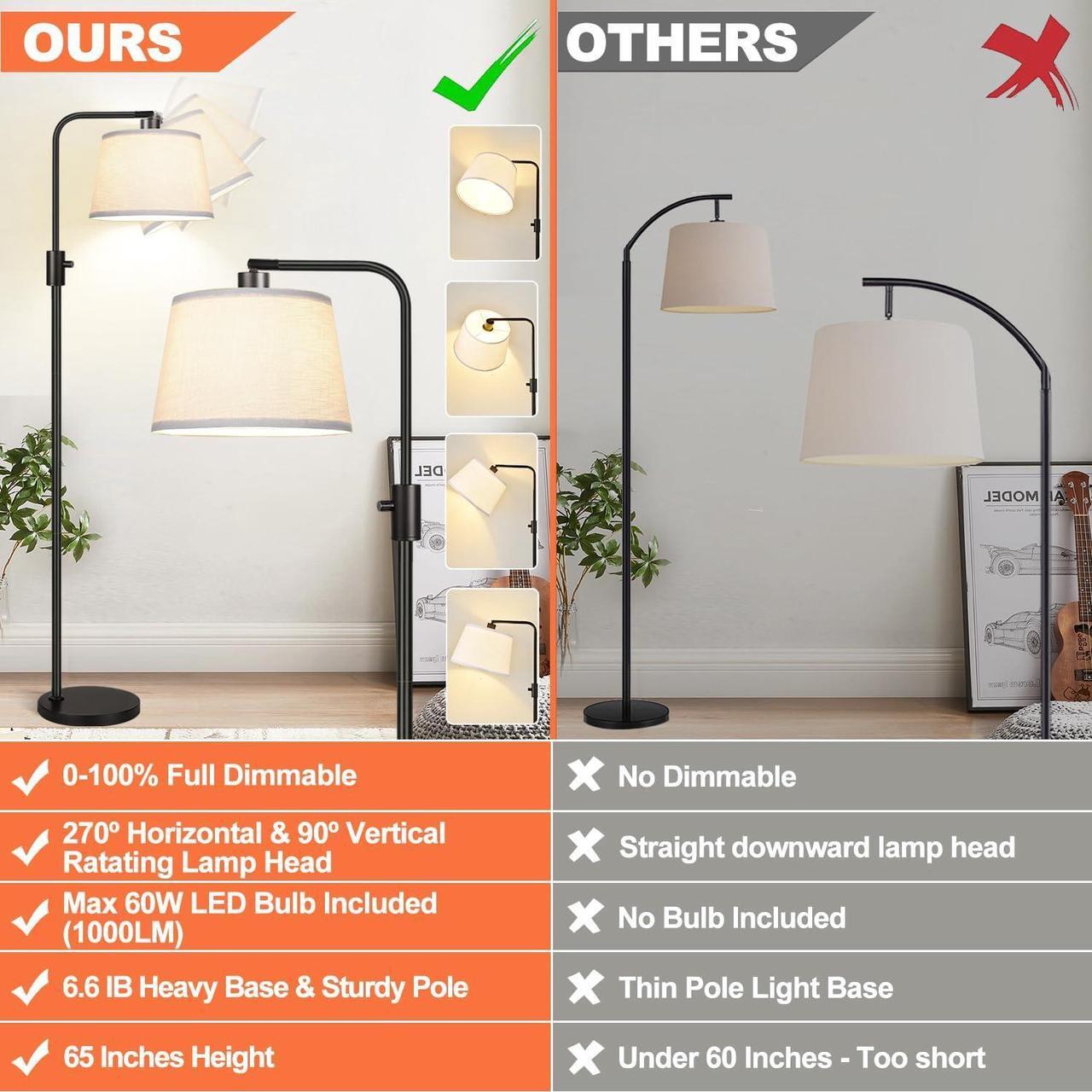 Alt view image 2 of 7 - Upgraded Dimmable Floor Lamp, 1000 Lumens LED Edison Bulb Included, Arc Floor Lamps for Living Room Modern Standing Lamp with Linen Shade, Tall Lamp for Bedroom Office Dining Room- Black