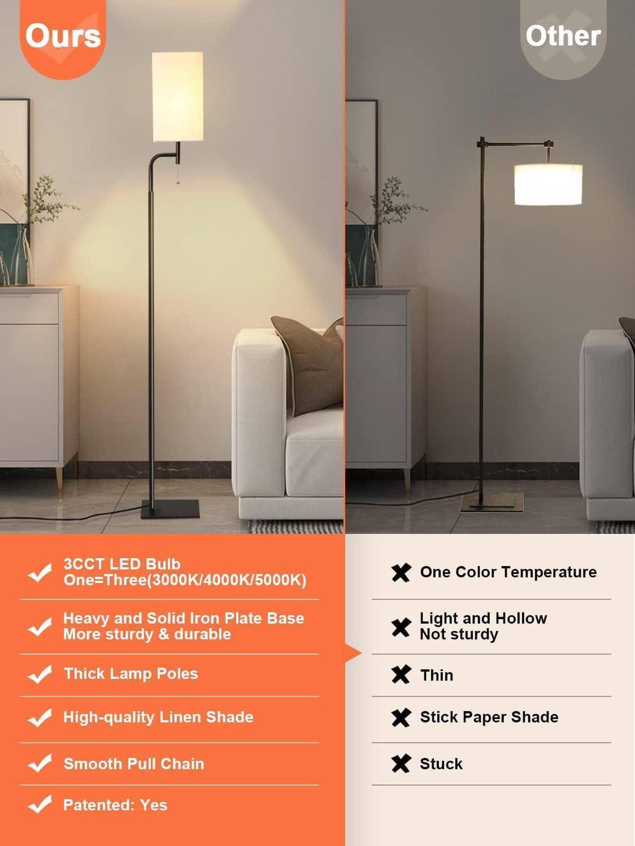 Alt view image 3 of 6 - Floor Lamps for Living Room, 3 Color Temperatures Tall Lamp, Modern Standing Lamp for Bedroom, Square Linen Shade, Minimalist Pole Lamp for Office Kids Room Working Reading