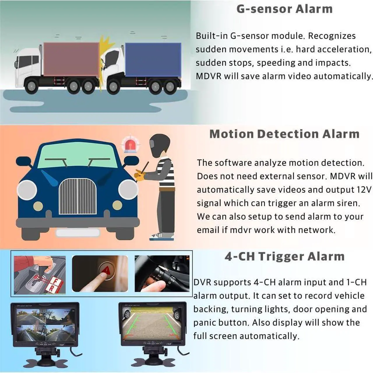 Alt view image 3 of 6 - Gadpiparty JOINLGO 4 Channel 1080P Mobile Vehicle Truck DVR Video Recorder System with Night Vision Waterproof Side Front Rear View Car Camera 10 inches Screen for Fleet/Bus/RV/Van