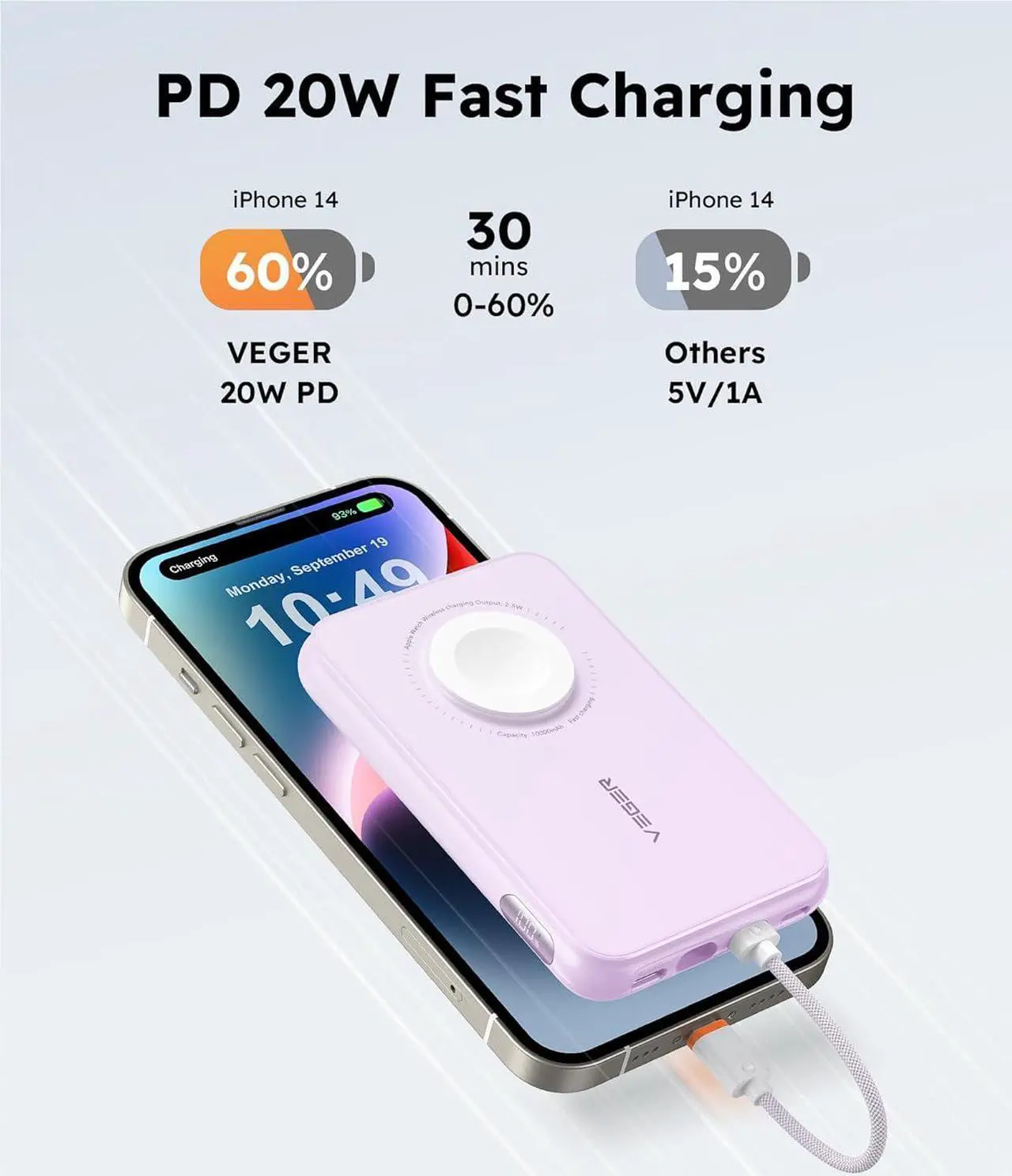 Alt view image 3 of 7 - VEGER Portable Charger with Built in Cable(Removable), 10000mAh Mini Power Bank Battery Pack, PD 20W Fast Charger Travel Accessory Compatible with iPhone 15/14/13 Pro Max, Sumsang, Apple Watch-Purple