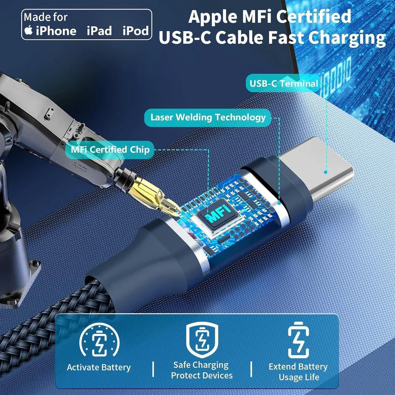Alt view image 2 of 6 - Apple MFi Certified iPhone Fast Charger, Linocell 90W Dual PD Car Power Cigarette Lighter USB-C Carplay Charger with 2Pack Type-C Braided Cable for iPhone 16/16 Pro/16 Pro Max/15/15 Pro/iPad