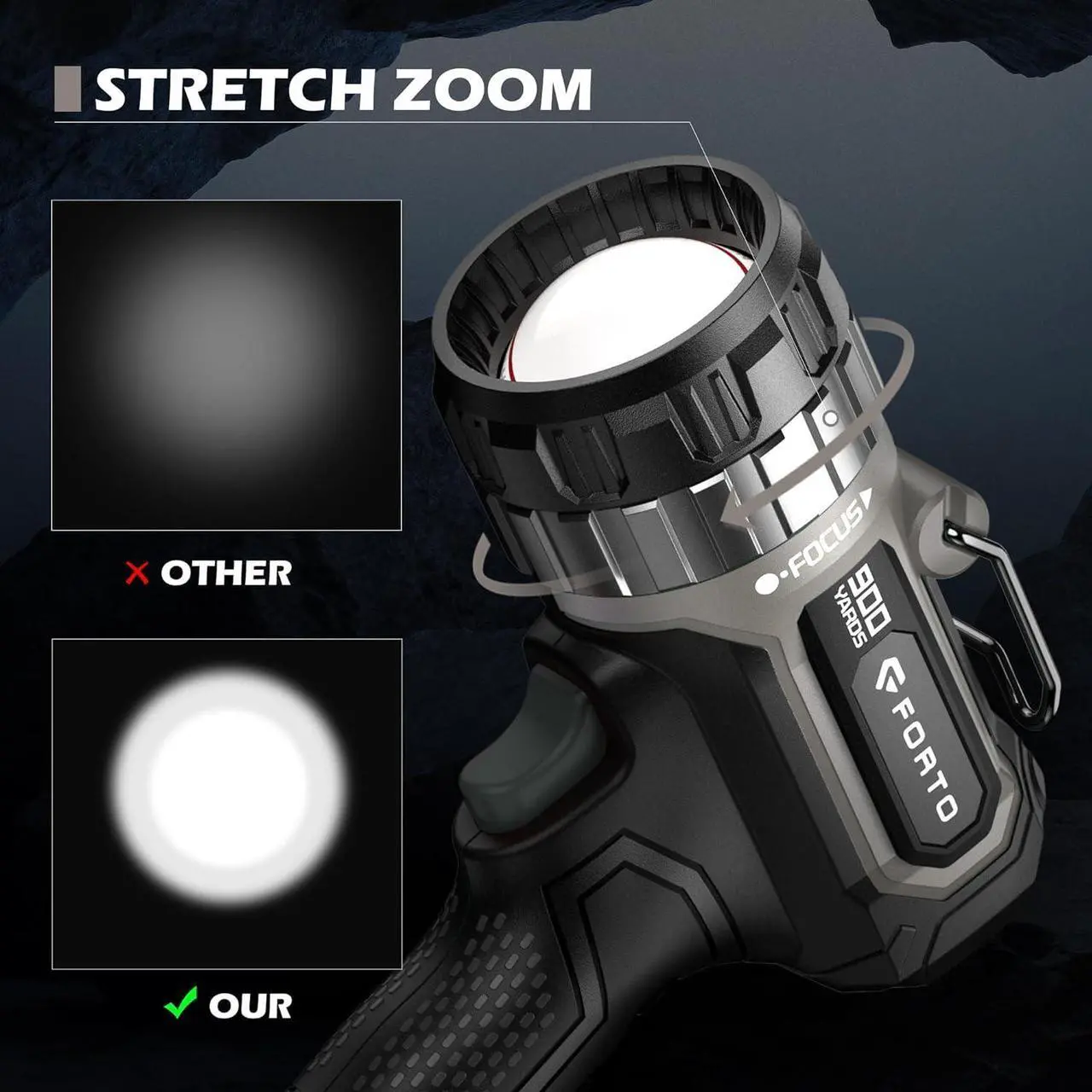 Alt view image 2 of 7 - FORTO Compact Rechargeable Spotlight with Adjustable Focus, Handheld Spotlight with Stand, 823m Range, 3 Light Modes and LED Spot Lights Outdoor for Boating Hunting Camping Hiking1400 Lumens