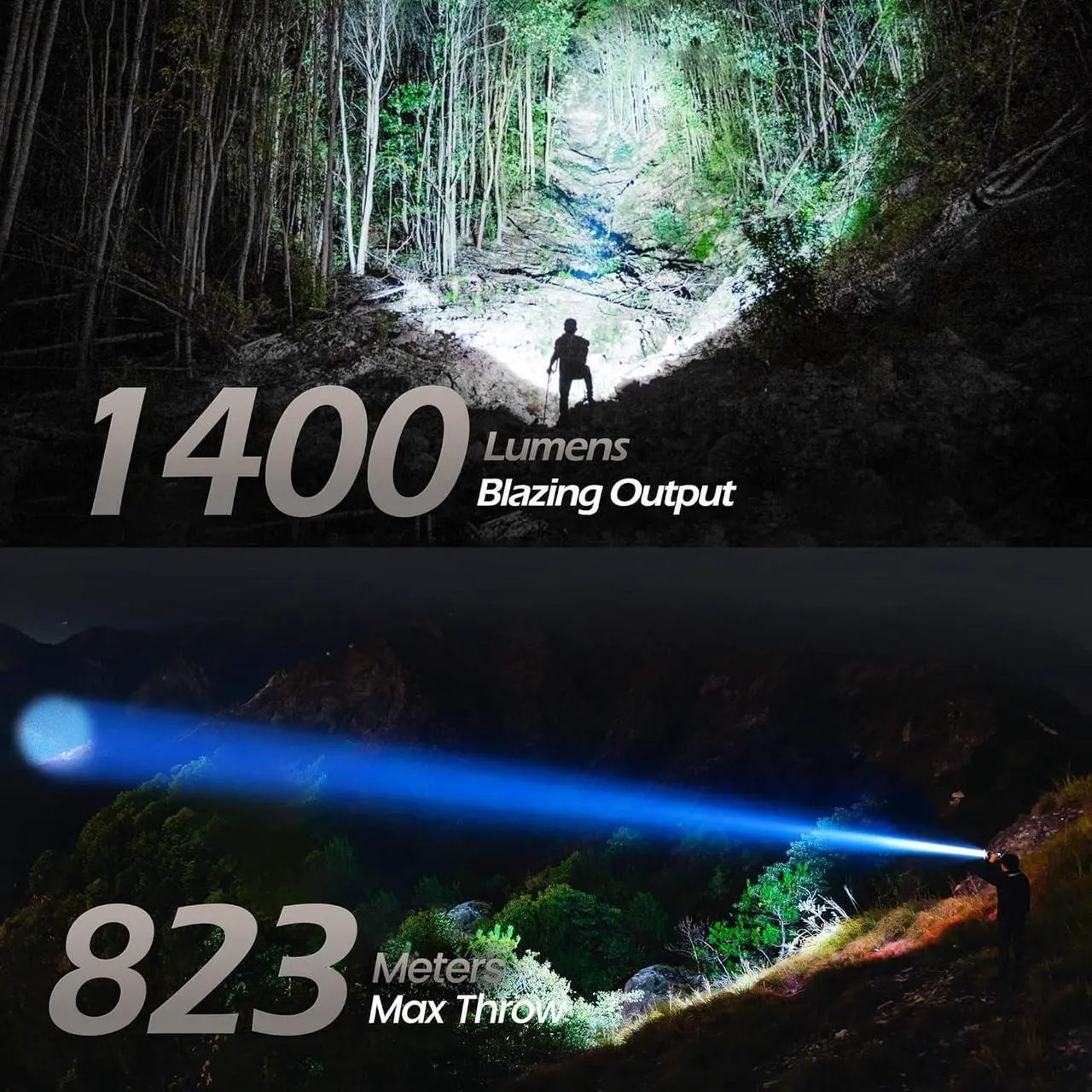 Alt view image 3 of 7 - FORTO Compact Rechargeable Spotlight with Adjustable Focus, Handheld Spotlight with Stand, 823m Range, 3 Light Modes and LED Spot Lights Outdoor for Boating Hunting Camping Hiking1400 Lumens