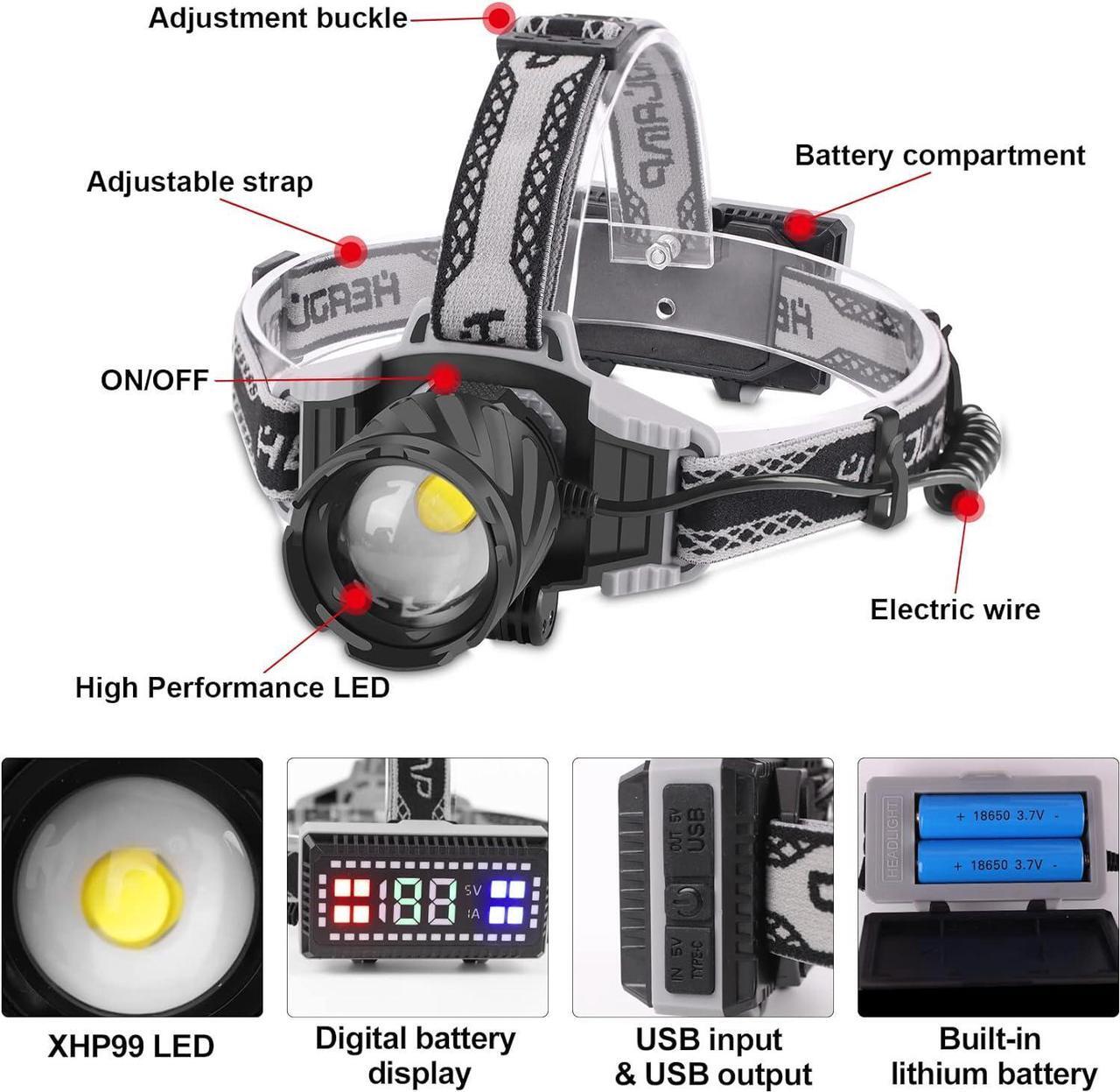 Alt view image 2 of 6 - Rechargeable Headlamp 1500LM Super Bright, LED Headlamp 80H Runtime, 4 Modes & Zoomable IPX6 Waterproof, Red Light Headlamp for Camping, Fishing, Running