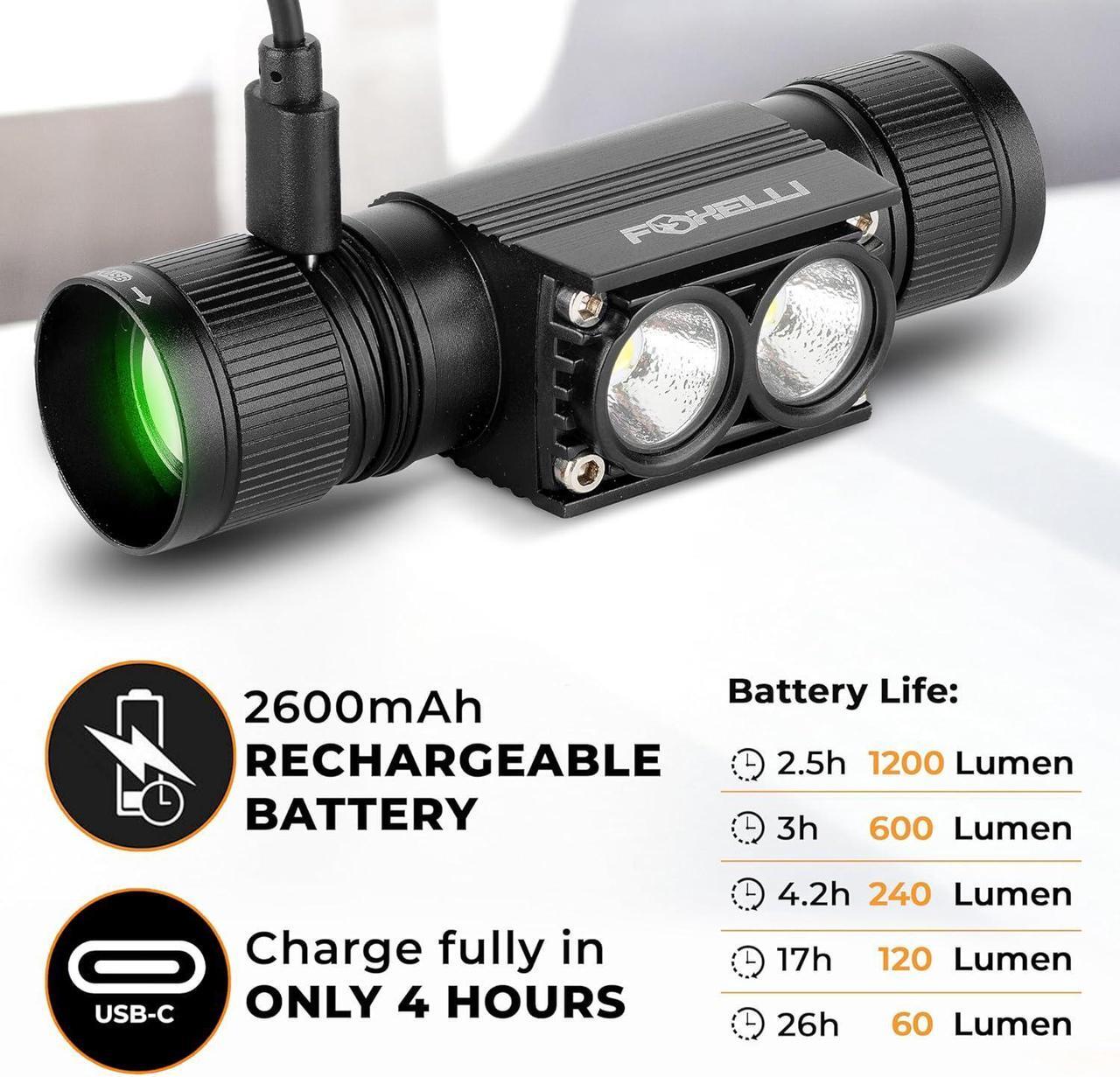 Alt view image 3 of 7 - Foxelli Ultra Bright Rechargeable Headlamp  18650 Battery, IPX7 Waterproof, 1200 Lumen LED Light for Work & Outdoors, with Battery & Hooks - Perfect for Hard Hat or Helmet
