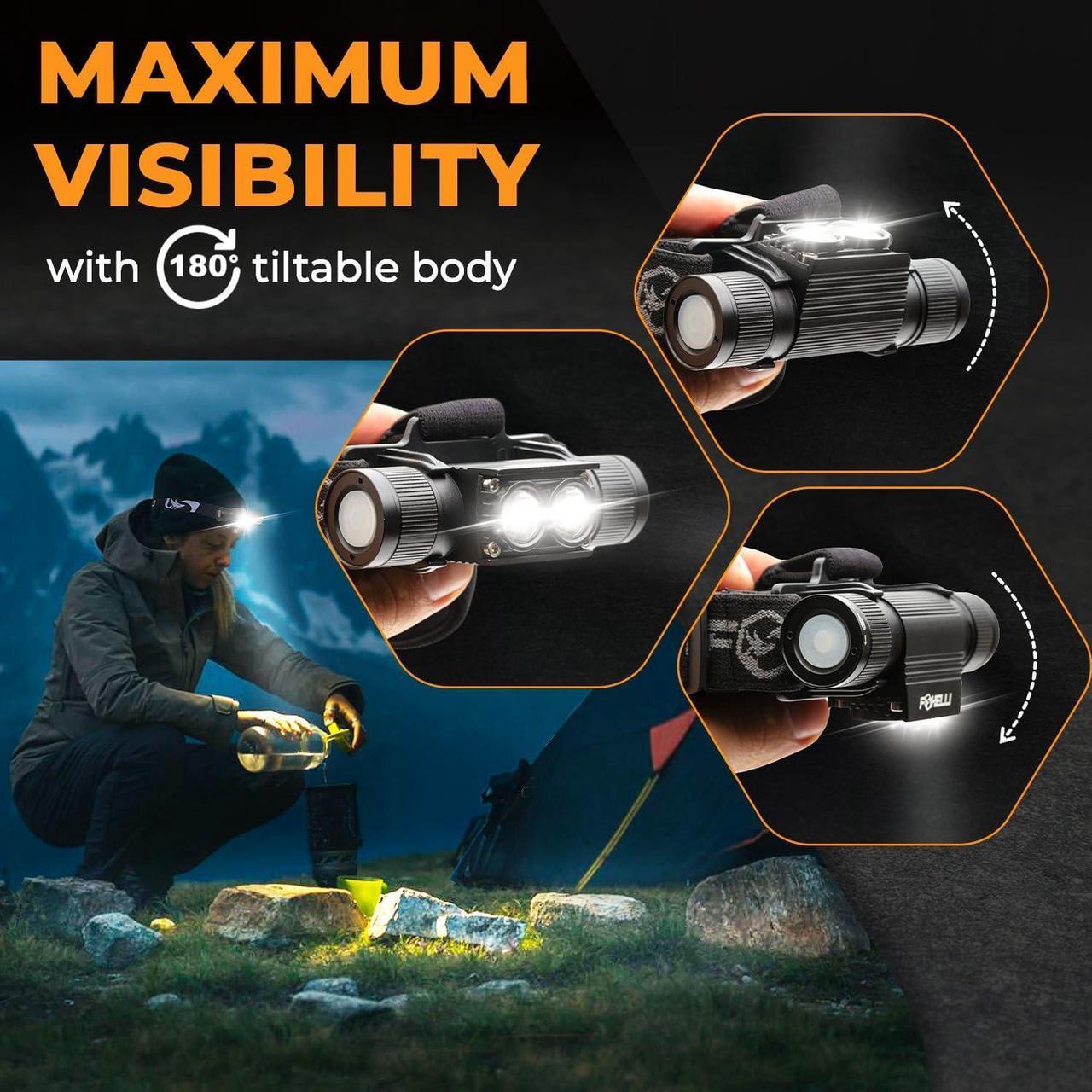 Alt view image 4 of 7 - Foxelli Ultra Bright Rechargeable Headlamp  18650 Battery, IPX7 Waterproof, 1200 Lumen LED Light for Work & Outdoors, with Battery & Hooks - Perfect for Hard Hat or Helmet