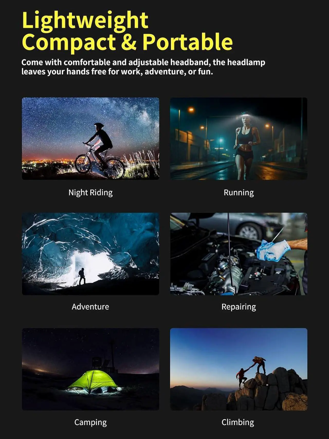 Alt view image 6 of 7 - Rechargeable Headlamp 230°Wide Angle 6*White Light The Brightest LED Head Lamp with Motion Sensor Waterproof Headlight for Camping Hiking Outdoor Head-Lamp-LED-Frontale-Rechargeable