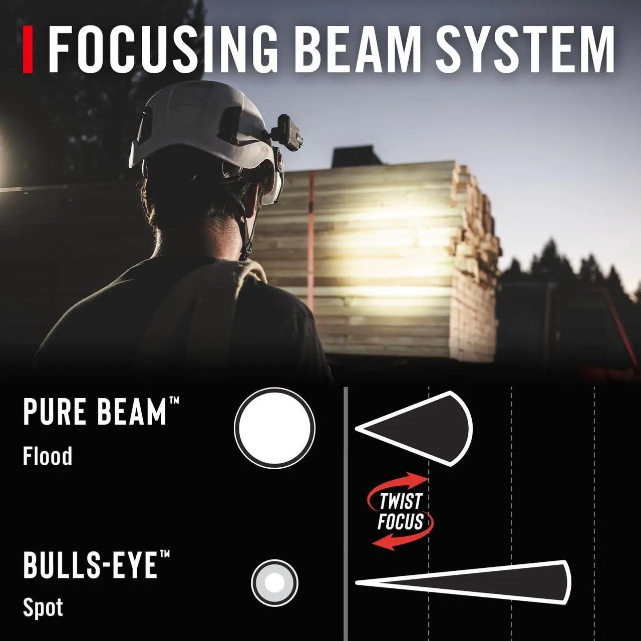 Alt view image 3 of 7 - COAST HX500 480 Lumen Alkaline Dual Power LED Utility Light with Twist Focus, KASK Mount, Magnetic