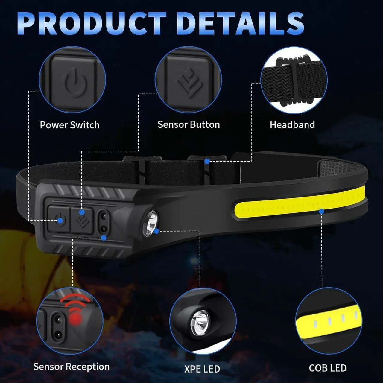 Alt view image 4 of 6 - Headlamp Rechargeable 5Pack, 230° Wide Beam Head Lamp with 2 Spotlights, LED Headlamp with Motion Sensor, 5Mode Rechargeable Headlamp, Head Lights for Forehead, Headlamps for Adults Running Hard Hat