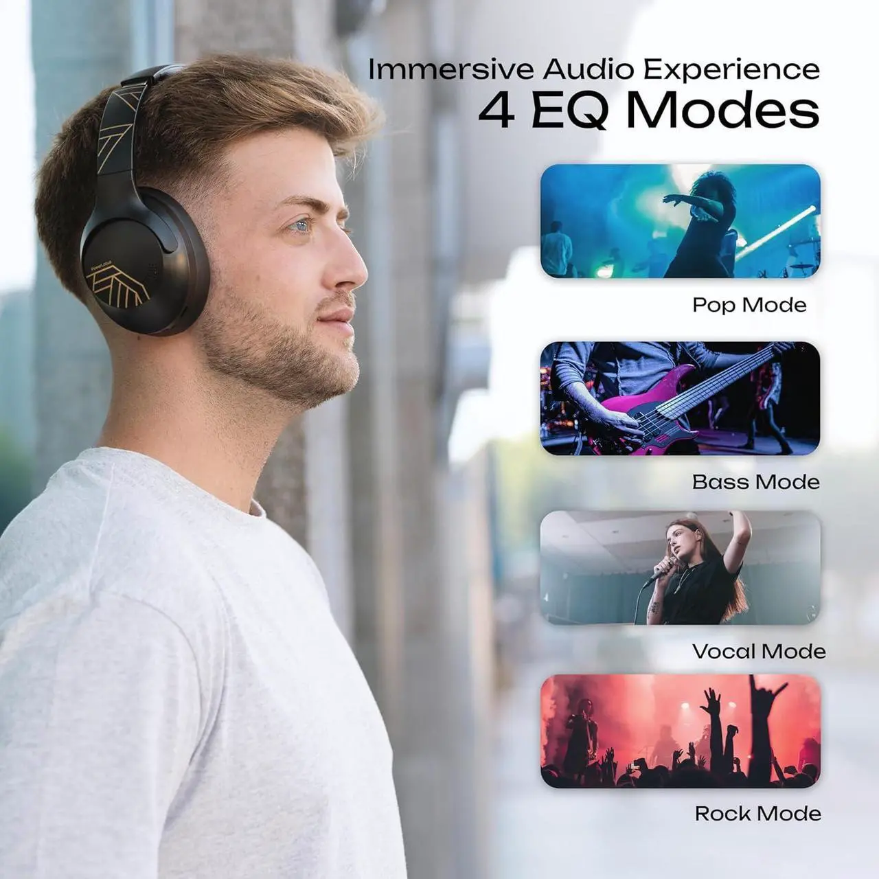 Alt view image 5 of 7 - PowerLocus Bluetooth Headphones Over Ear, 50H Playtime with 4 EQ Modes Wireless Headphones with Microphone, HiFi Stereo Deep Bass, Soft Ear Cups, Foldable Lightweight Headset for Travel/Office/Workout