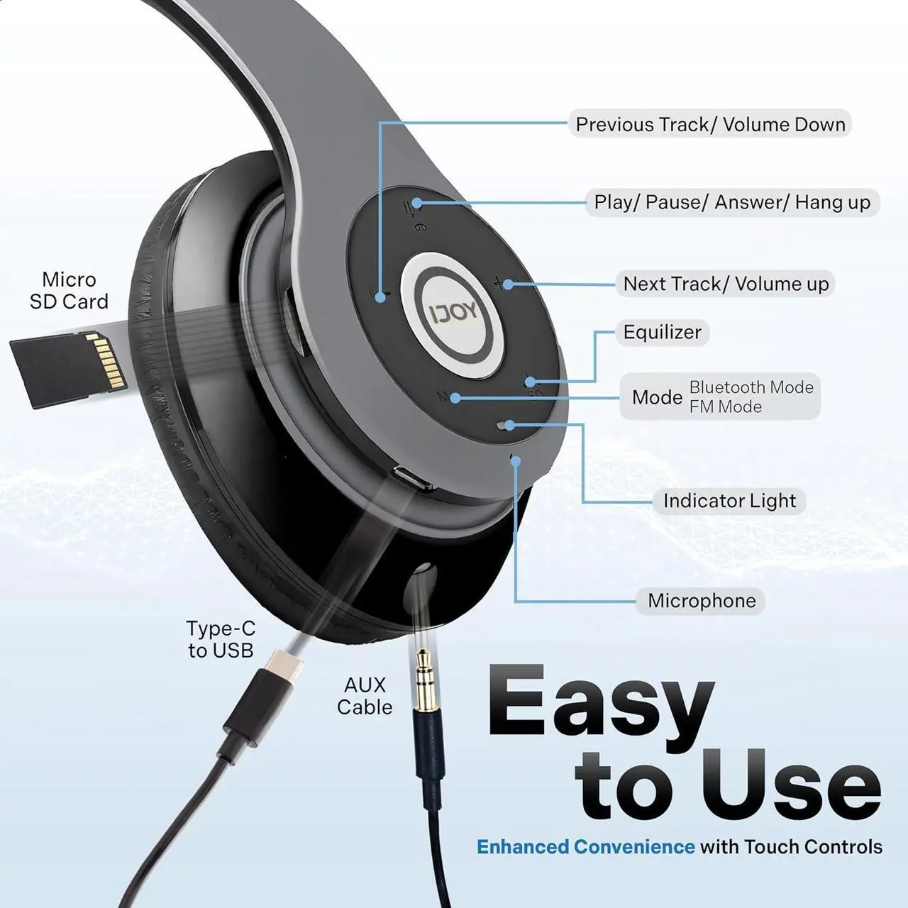 Alt view image 4 of 7 - iJoy Bluetooth Headphones Over Ear, Wireless and Wired Foldable Headset Built-in Microphone, FM, Micro SD Card Slot - (Stealth) Adults Kids Men Women - Audifonos Auriculares Inalambricos