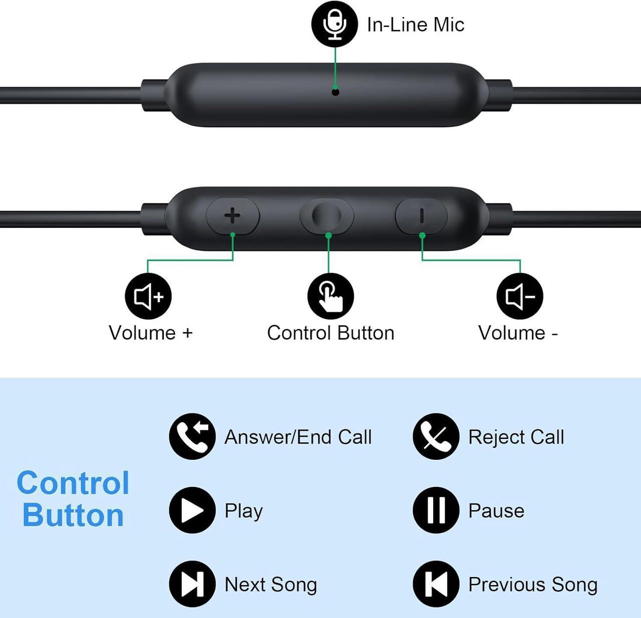 Alt view image 5 of 7 - USB C Headphones with Microphone Wired Type C Over Ear Earbuds for iPhone 15 Pro Earphone Volume Control Sport in Ear C Plug Headset for iPhone 16 Pro 16 Plus Samsung Z Flip Fold 6 S24 S23 Pixel 8 7