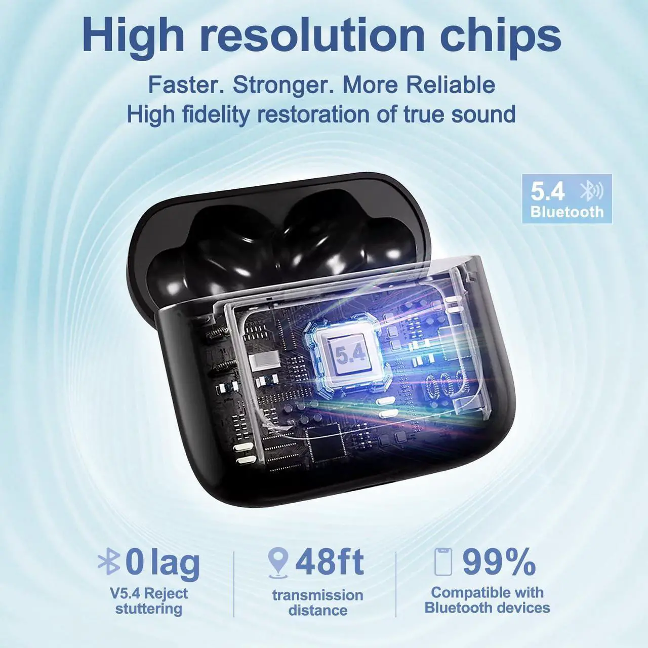 Alt view image 2 of 7 - Wireless Earbuds Bluetooth 5.4, 40H Playtime, ANC Noise Cancelling, IPX7 Waterproof, LED Power Display, Touch Control, Dual-Mic Call Noise Reduction, Fast Charging Case, Compatible with Android/iOS